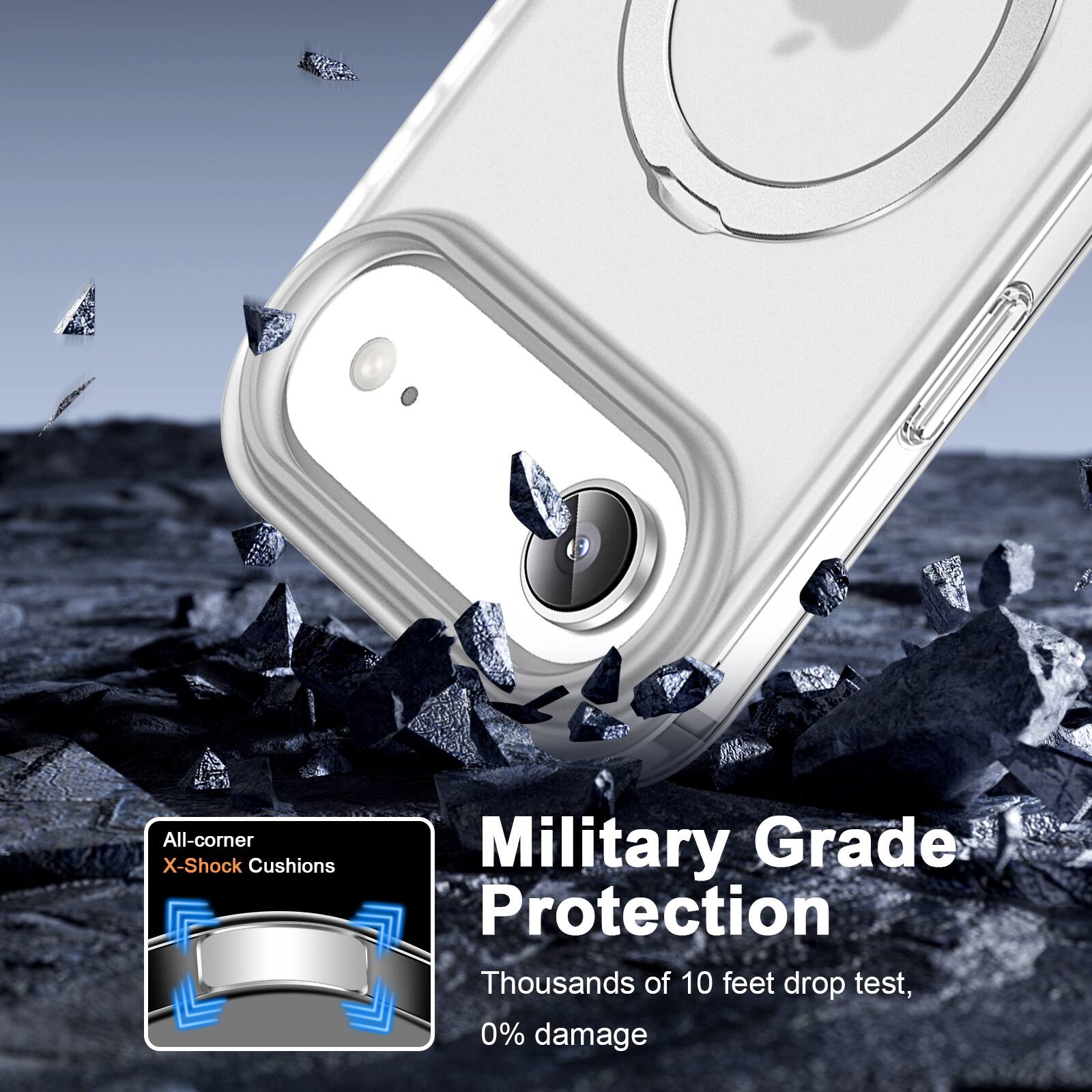 All-corner X-Shock Cushions  
Military Grade Protection  
Thousands of 10 feet drop test, 0% damage