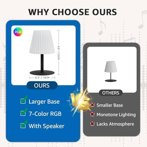 WHY CHOOSE OURS

OURS
- Larger Base
- 7-Color RGB
- With Speaker

OTHERS
- Smaller Base
- Monotone Lighting
- Lacks Atmosphere

RGB 9.8" 25CM 6.3" / 16CM