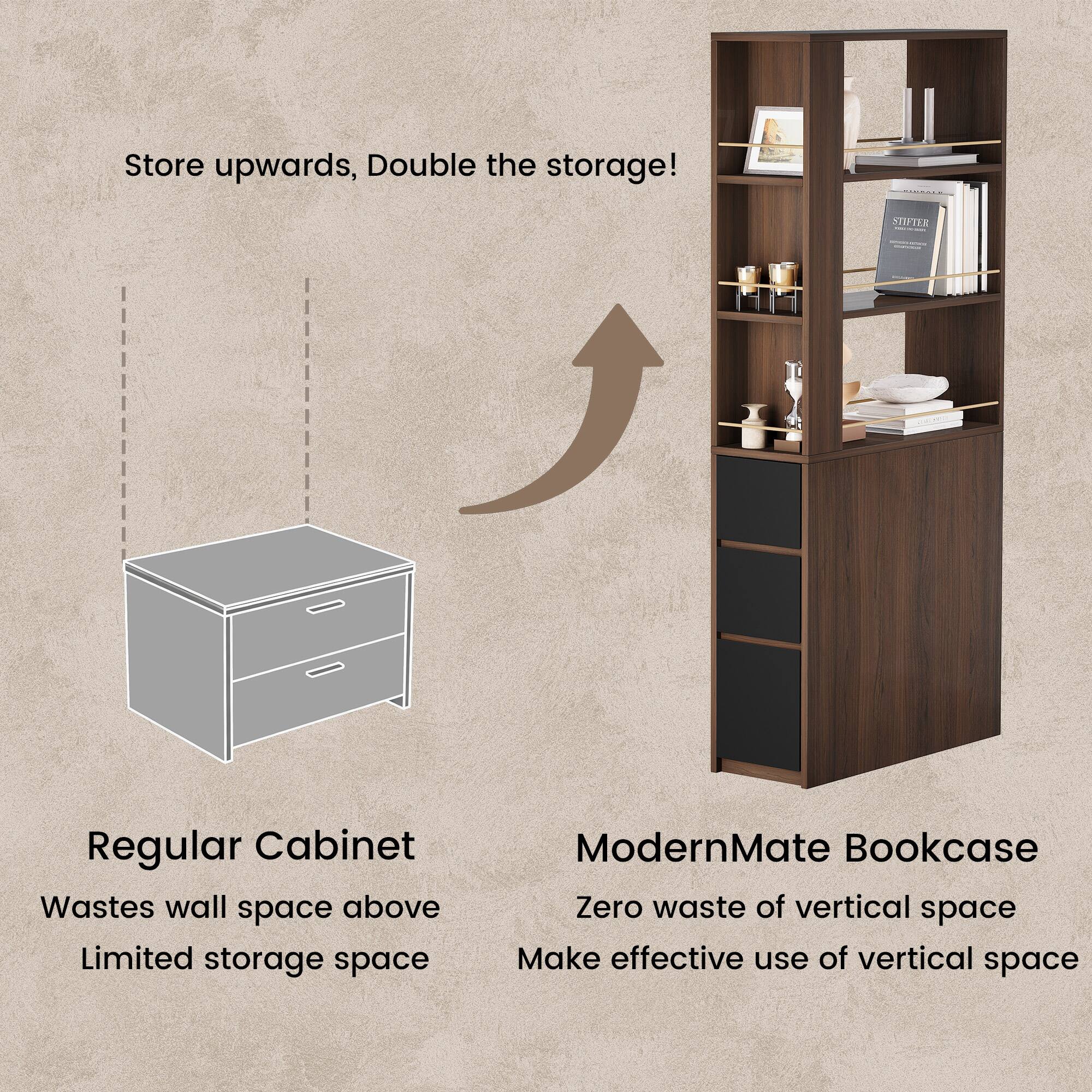 Store upwards, Double the storage!  
SEFTER  
Regular Cabinet  
Wastes wall space above  
Limited storage space  
ModernMate Bookcase  
Zero waste of vertical space  
Make effective use of vertical space