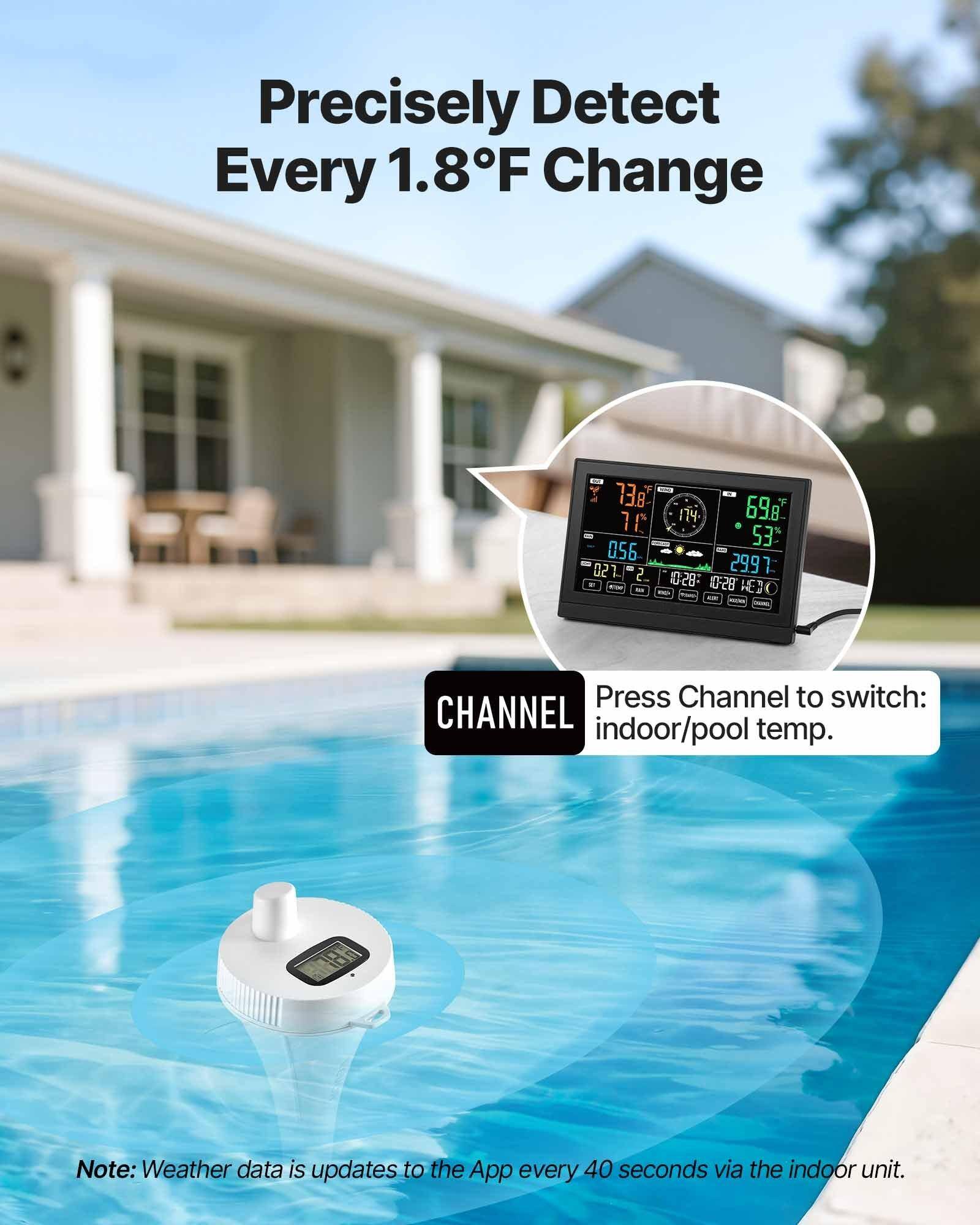 Precisely Detect Every 1.8°F Change

Press Channel to switch: indoor/pool temp.

Note: Weather data is updates to the App every 40 seconds via the indoor unit.