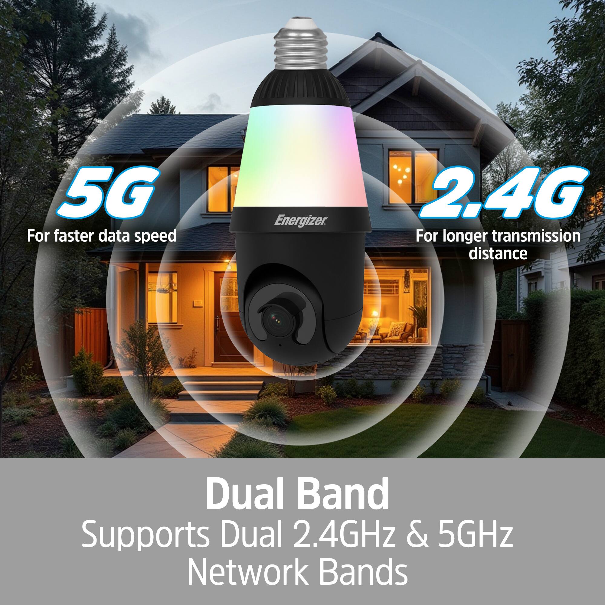 5G For faster data speed  
2.4G For longer transmission distance  
Dual Band  
Supports Dual 2.4GHz & 5GHz Network Bands