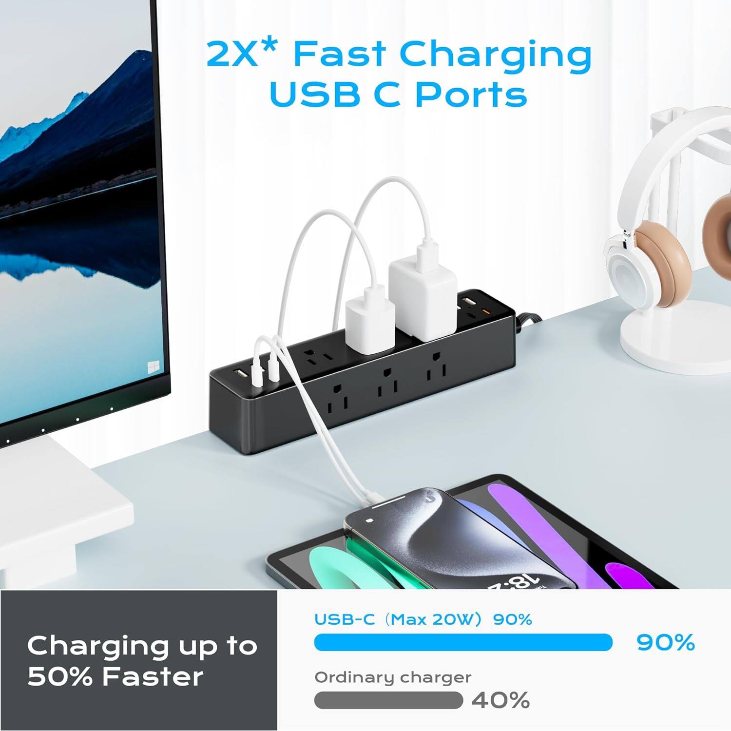 2X* Fast Charging USB C Ports  
Charging up to 50% Faster  

USB-C (Max 20W) 90%  
Ordinary charger 40%