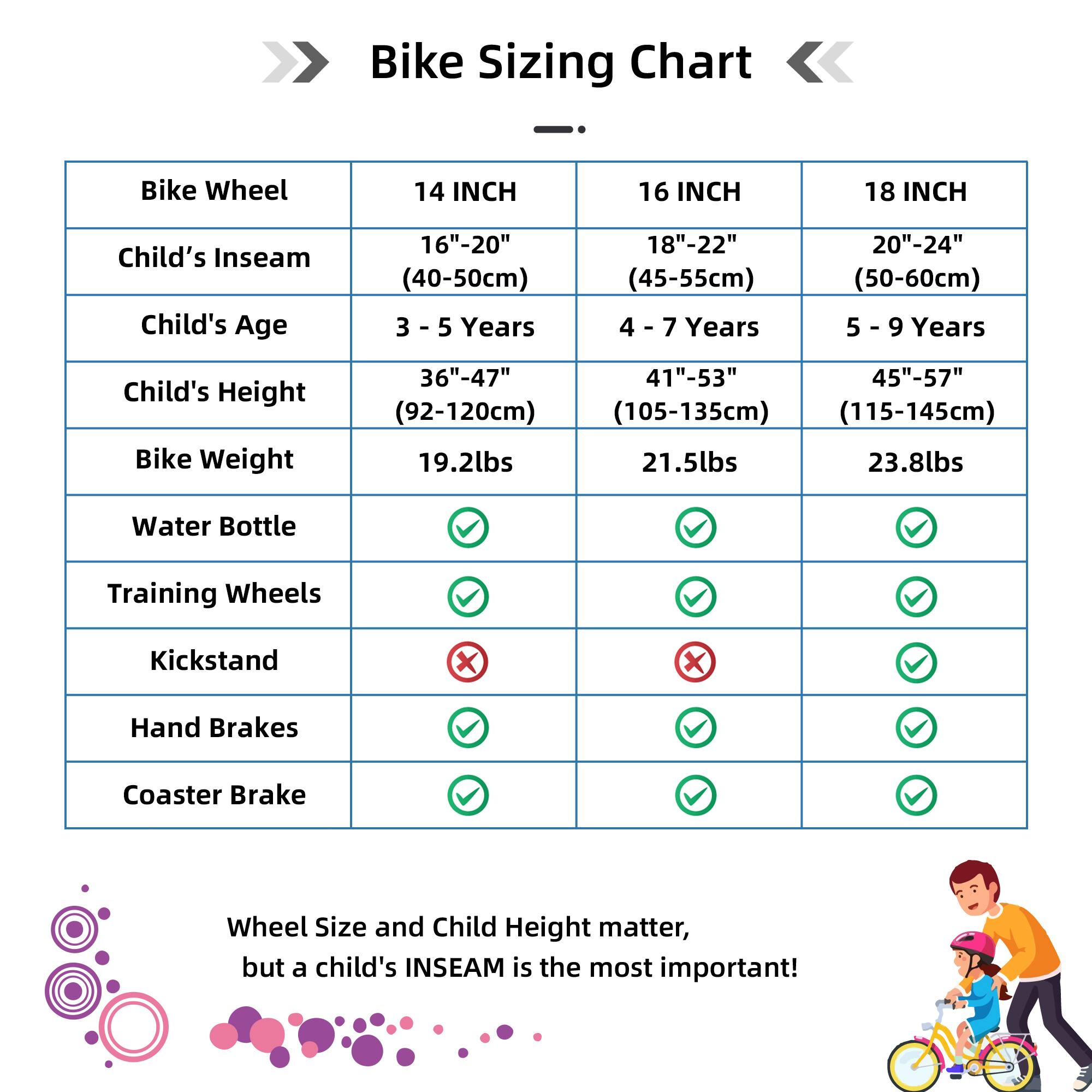 Bike Sizing Chart

Bike Wheel | 14 INCH | 16 INCH | 18 INCH
--- | --- | --- | ---
Child's Inseam | 16"-20" (40-50cm) | 18"-22" (45-55cm) | 20"-24" (50-60cm)
Child's Age | 3 - 5 Years | 4 - 7 Years | 5 - 9 Years
Child's Height | 36"-47" (92-120cm) | 41"-53" (105-135cm) | 45"-57" (115-145cm)
Bike Weight | 19.2lbs | 21.5lbs | 23.8lbs
Water Bottle | ✔️ | ✔️ | ✔️
Training Wheels | ✔️ | ✔️ | ✔️
Kickstand | ❌ | ❌ | ✔️
Hand Brakes | ✔️ | ✔️ | ✔️
Coaster Brake | ✔️ | ✔️ | ✔️

