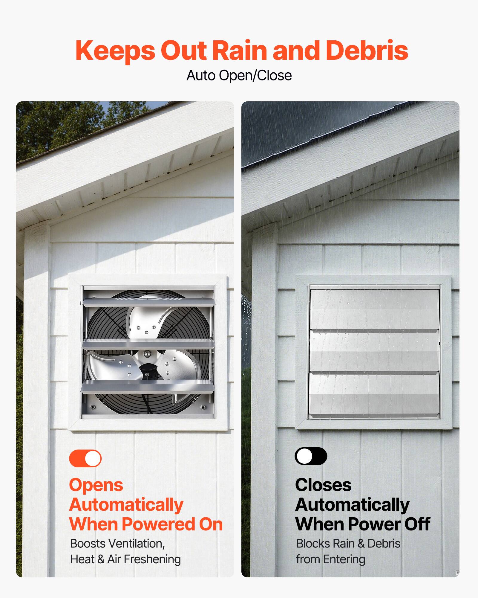 Keeps Out Rain and Debris  
Auto Open/Close  
Opens Automatically When Powered On  
Boosts Ventilation, Heat & Air Freshening  
Closes Automatically When Power Off  
Blocks Rain & Debris from Entering