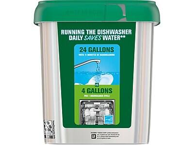 RUNNING THE DISHWASHER DAILY SAVES WATER**

24 GALLONS  
WITH 1 MINUTE OF HANDWASHING

4 GALLONS  
PER 1 DISHWASHER CYCLE