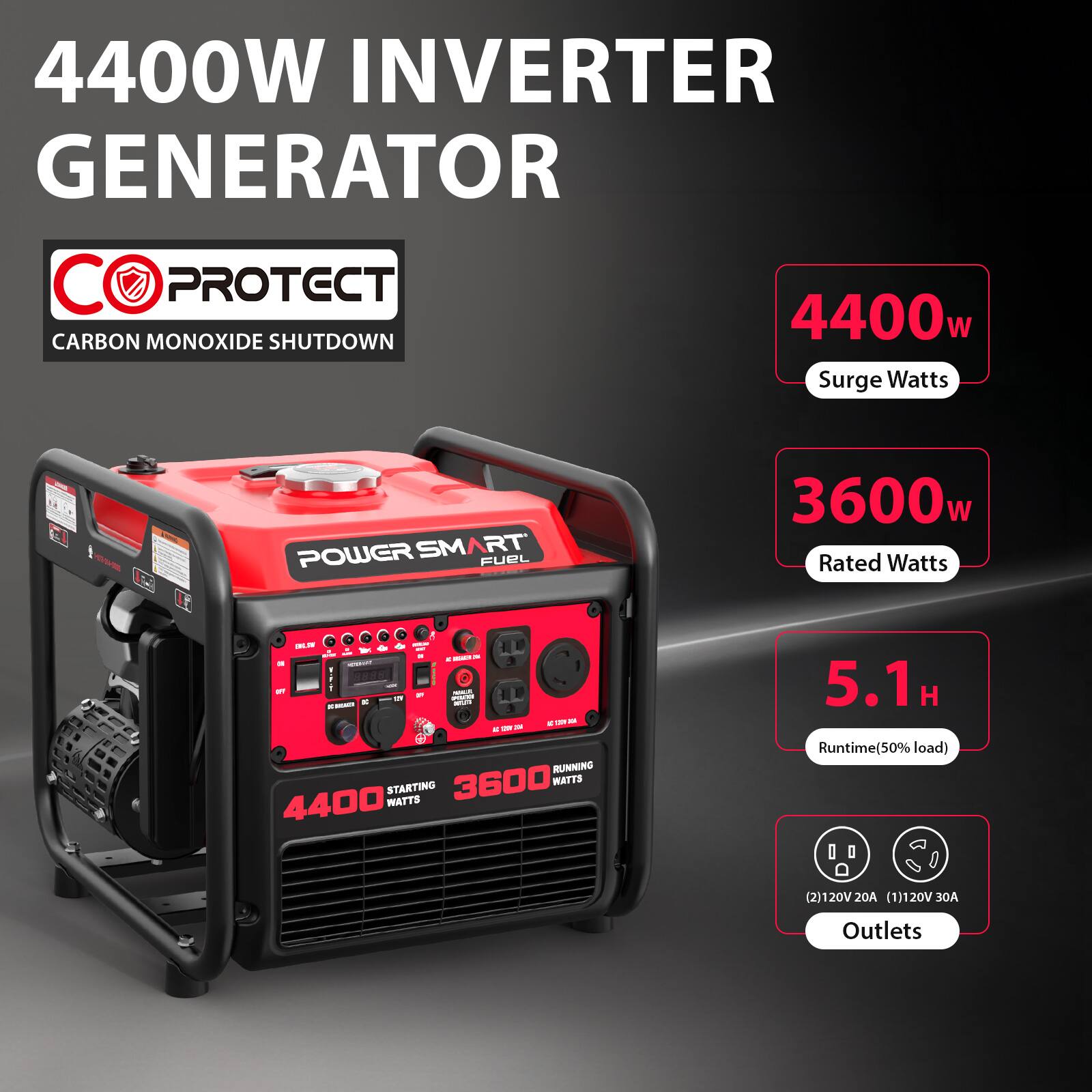 4400W INVERTER GENERATOR

CO PROTECT
CARBON MONOXIDE SHUTDOWN

Surge Watts: 4400w
Rated Watts: 3600w
Runtime (50% load): 5.1h

Outlets:
- (2) 120V 20A
- (1) 120V 30A