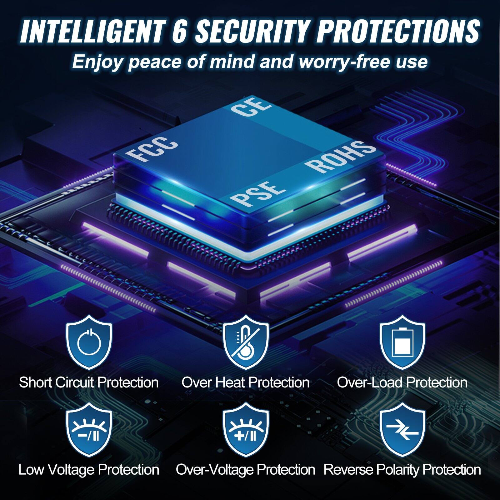INTELLIGENT 6 SECURITY PROTECTIONS  
Enjoy peace of mind and worry-free use  

CE FCC ROHS PSE  

- Short Circuit Protection  
- Over Heat Protection  
- Over-Load Protection  
- Low Voltage Protection  
- Over-Voltage Protection  
- Reverse Polarity Protection