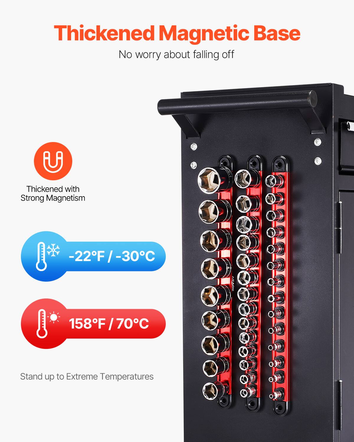 Thickened Magnetic Base  
No worry about falling off  

Thickened with Strong Magnetism  

-22°F / -30°C  

158°F / 70°C  

Stand up to Extreme Temperatures