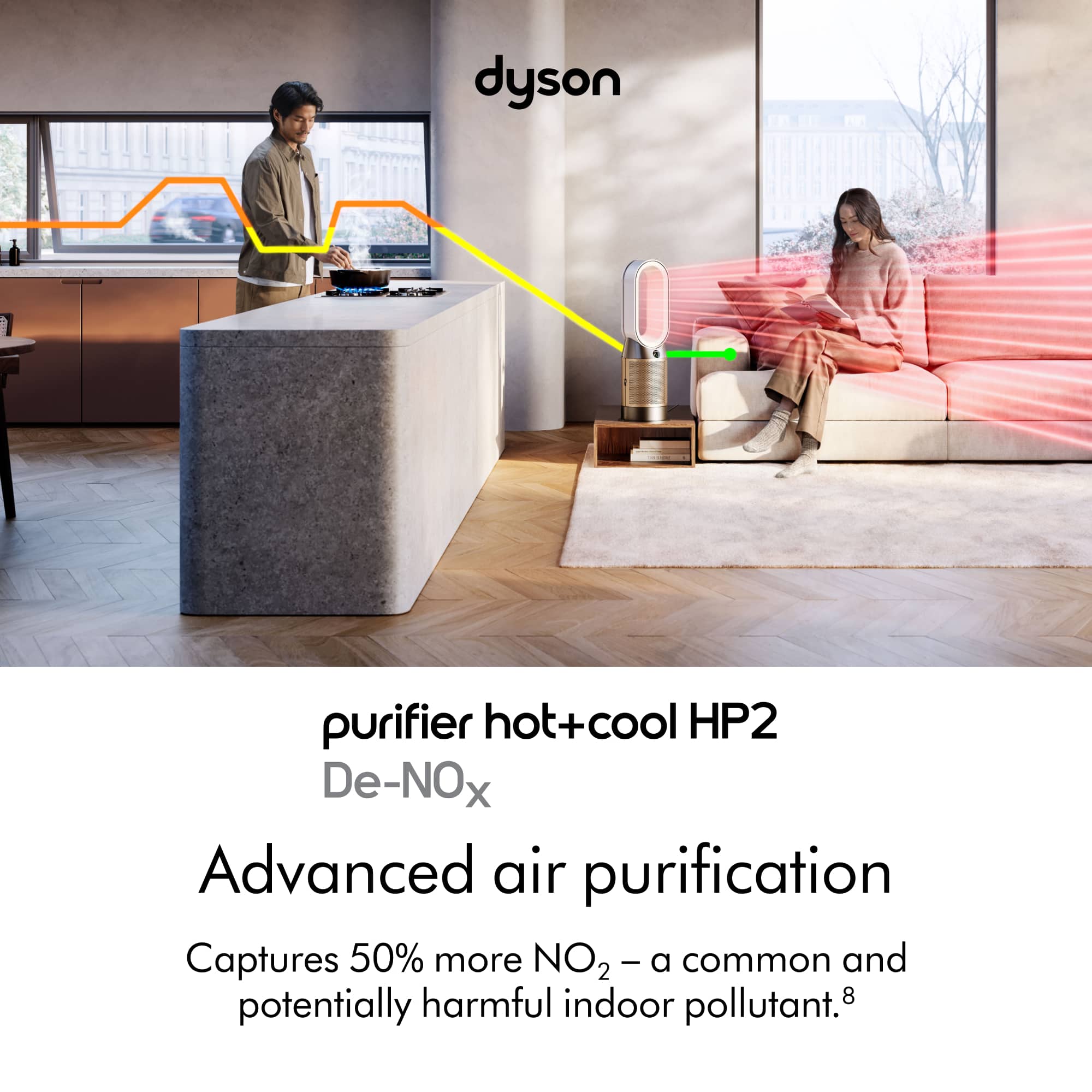 Dyson purifier hot+cool HP2 De-NOx Advanced air purification Captures 50% more NO2- a common and potentially harmful indoor pollutant.