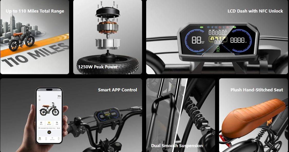 Up to 110 Miles Total Range  
LCD Dash with NFC Unlock  
1250W Peak Power  
Smart APP Control  
Plush Hand-Stitched Seat  
Dual Smooth Suspension