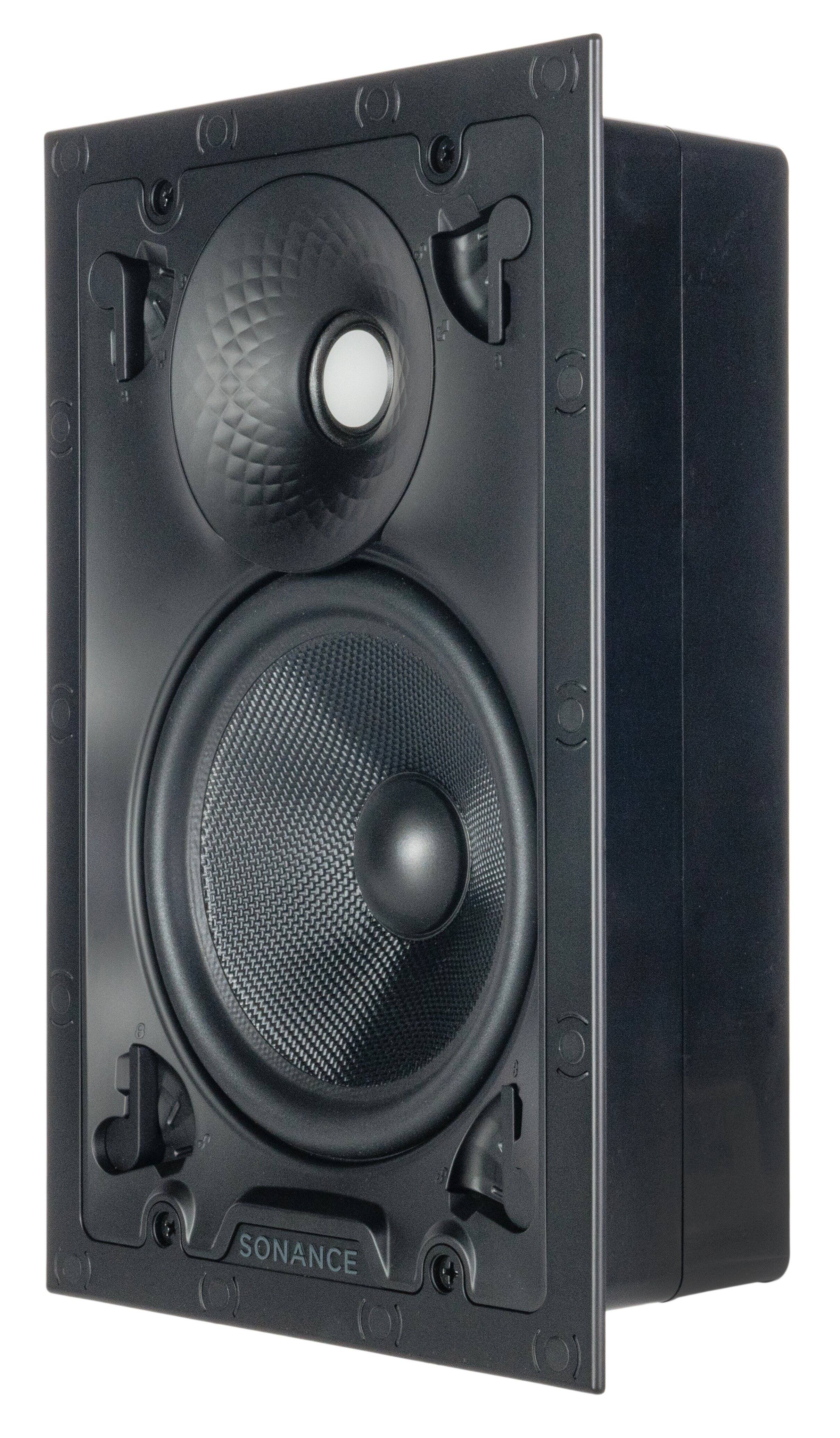 The text on the image reads "Sonance."