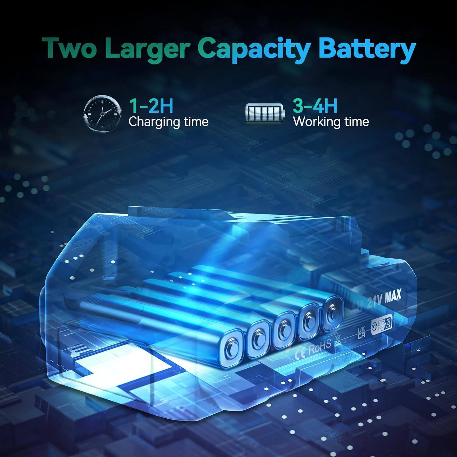 Two Larger Capacity Battery

1-2H Charging time

3-4H Working time

21V MAX

CE RoHS
