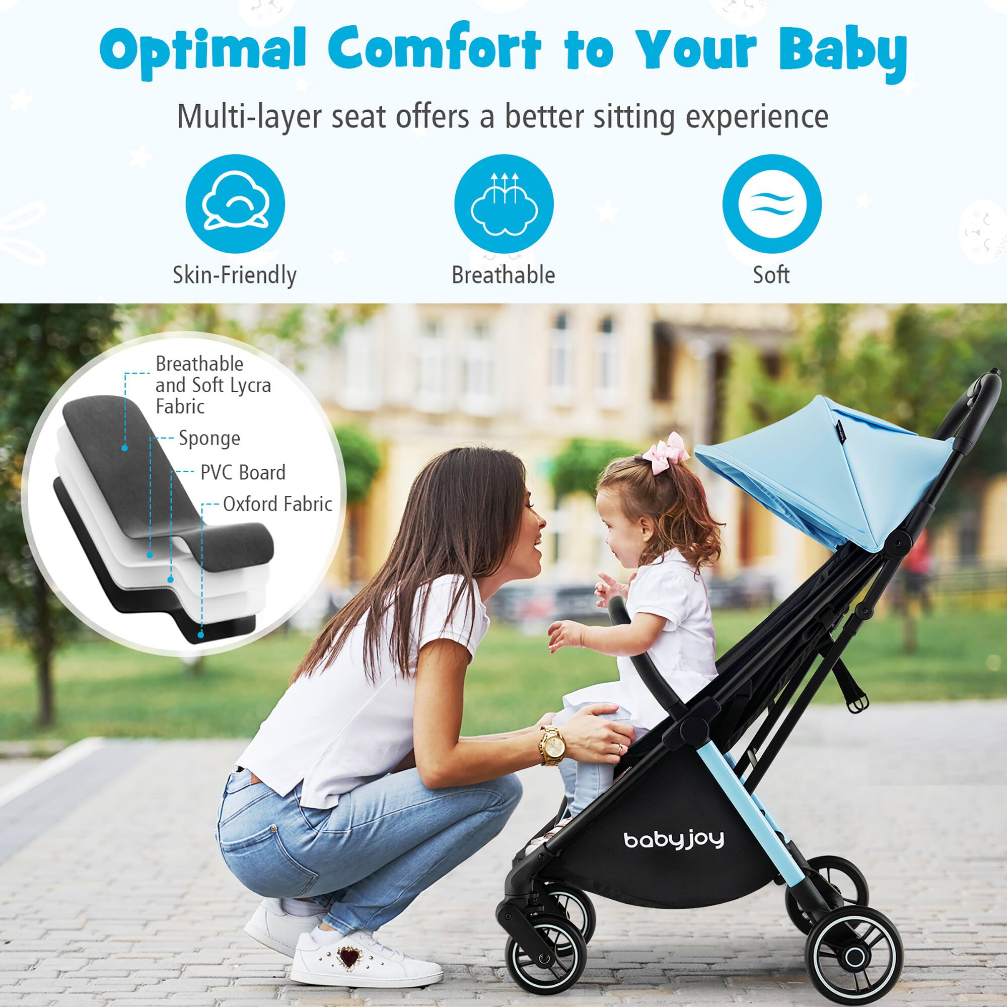Optimal Comfort to Your Baby

Multi-layer seat offers a better sitting experience

Skin-Friendly
Breathable
Soft

Breathable and Soft Lycra Fabric
Sponge
PVC Board
Oxford Fabric
babyjoy