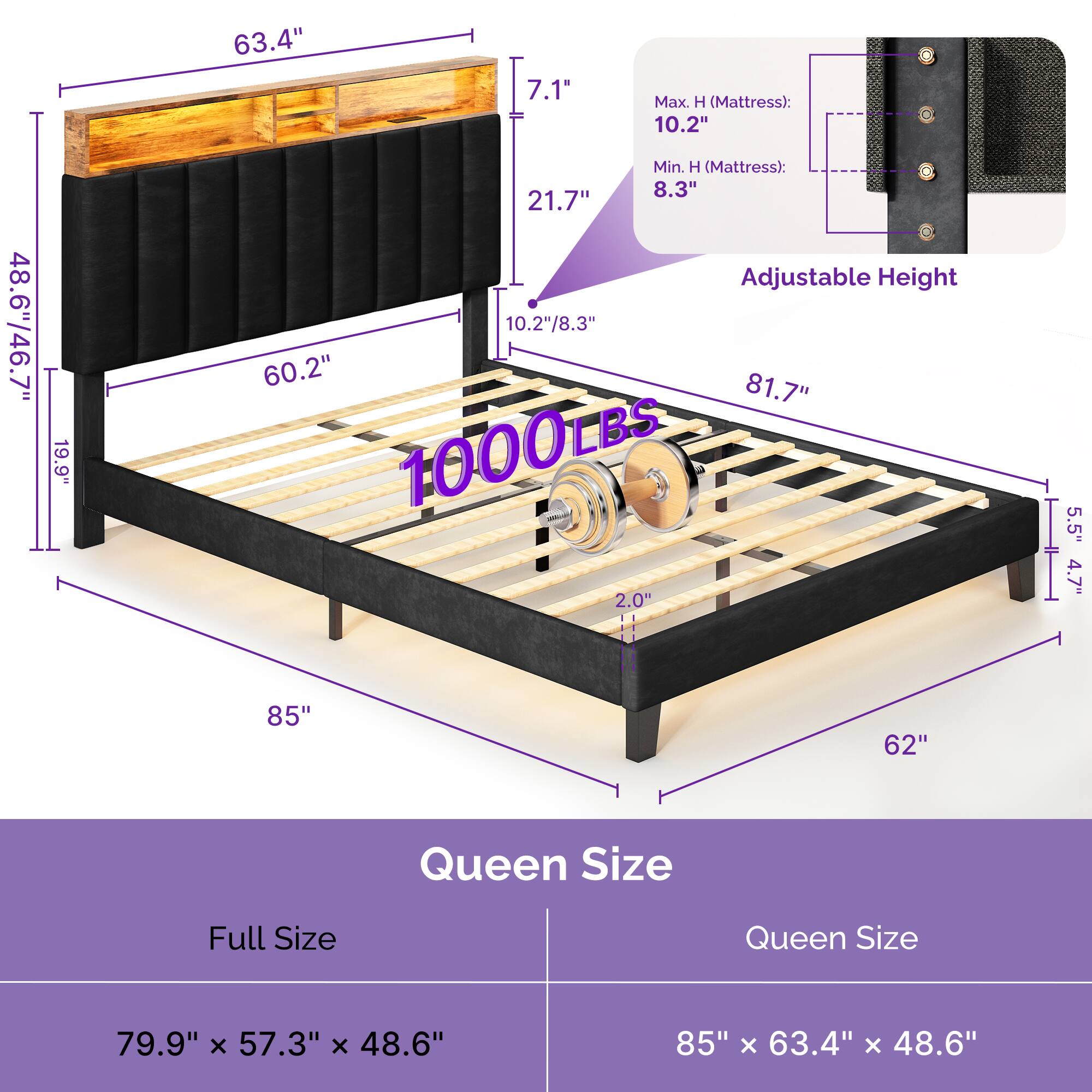 - 63.4"
- 7.1"
- Max. H (Mattress): 10.2"
- 48.6"/46.7"
- 19.9"
- Min. H (Mattress): 8.3"
- 21.7"
- Adjustable Height: 10.2"/8.3"
- 60.2"
- 81.7"
- 1000LBS
- 2.0"
- 5.5"
- 4.7"
- 85"
- 62"
- Queen Size
- Full Size
- 79.9" x 57.3" x 48.6"
- 85" x 63.4" x 48.6"