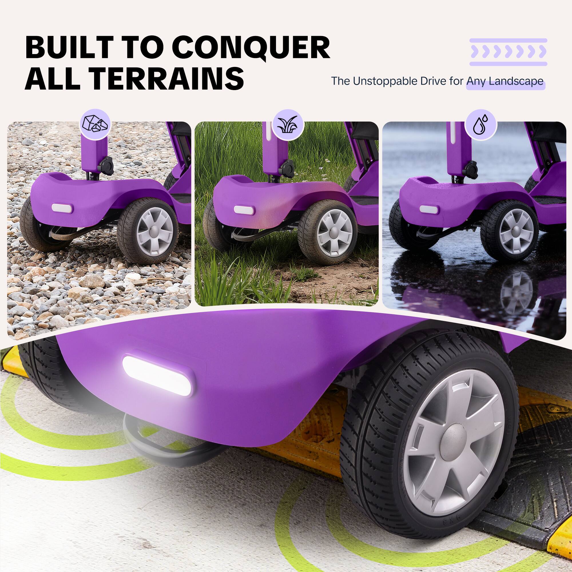 BUILT TO CONQUER ALL TERRAINS

The Unstoppable Drive for Any Landscape