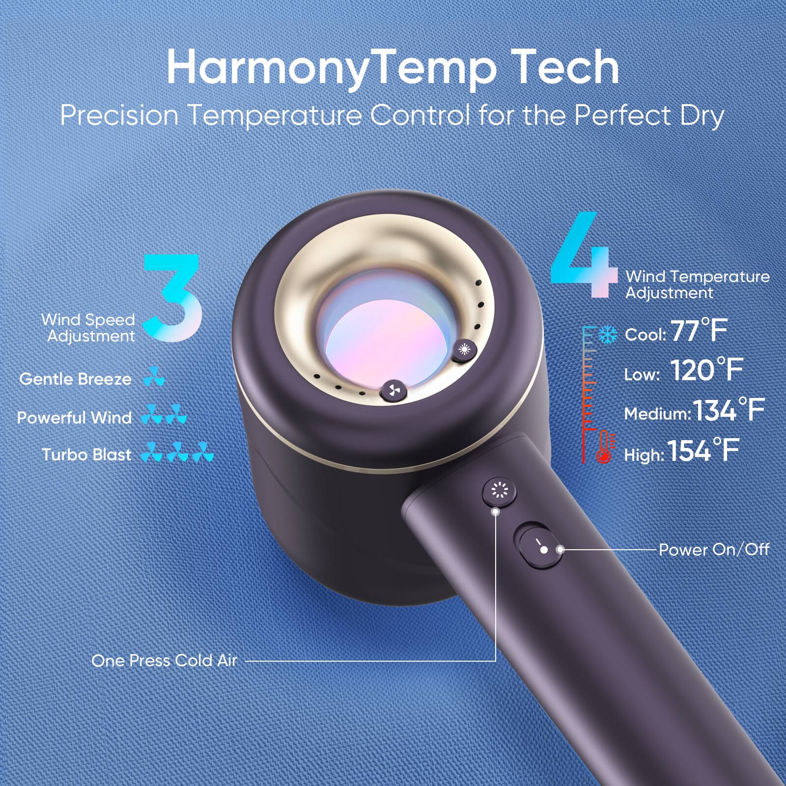 HarmonyTemp Tech Precision Temperature Control for the Perfect Dry

Wind Adjustment
3
Gentle Breeze
Powerful Wind
Turbo Blast

Wind Temperature Adjustment
4
Cool: 77F
Low: 120F
Medium: 134 F
High: 154 F

Power On/Off
One Press Cold Air