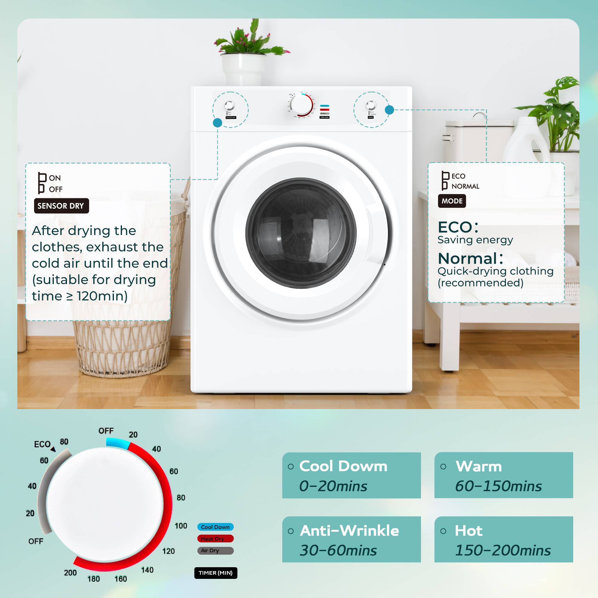 Sure, here is the corrected and grouped text:

---

**ON/OFF**

**SENSOR DRY**

After drying the clothes, exhaust the cold air until the end (suitable for drying time > 120min).

**ECO MODE**

- ECO: Saving energy
- Normal: Quick-drying clothing (recommended)

**TIMER (MIN)**

- ECO: 60, 40, 80
- OFF: 20, 40, 60, 80
- Cool Down: 0-20mins
- Warm: 60-150mins
- Anti-Wrinkle: 30-60mins
- Hot: 150-200mins

**Cool Down: 0-20mins**

**Warm: 60-150mins**

**Anti-Wrinkle: 30-60mins**

**Hot: 150-200mins**

---

This text is organized to reflect the information from the image clearly and accurately.
