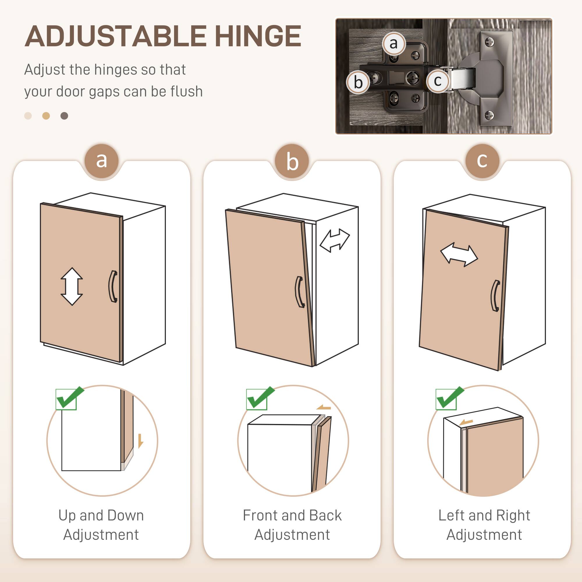 ADJUSTABLE HINGE

Adjust the hinges so that your door gaps can be flush

a. Up and Down Adjustment
b. Front and Back Adjustment
c. Left and Right Adjustment