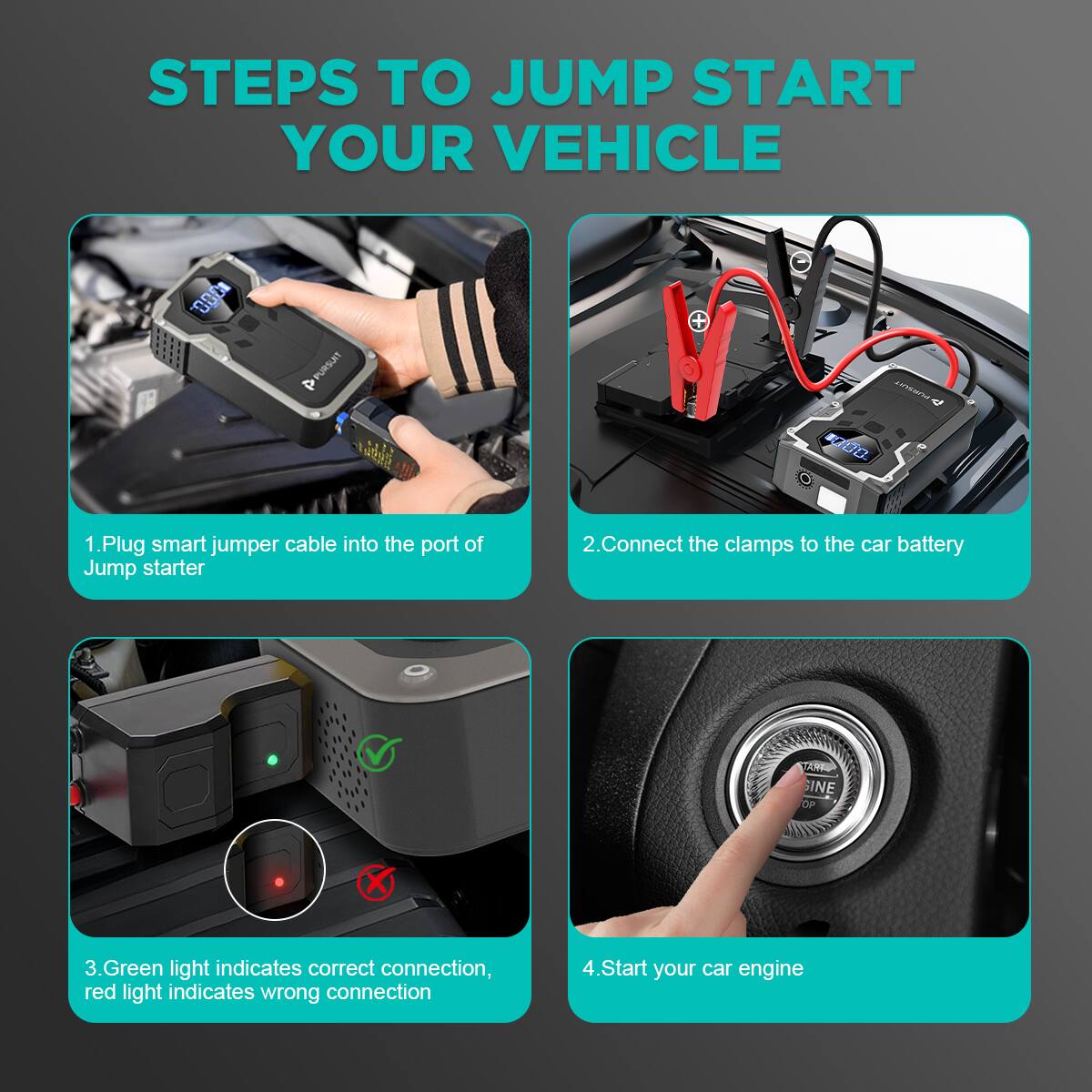STEPS TO JUMP START YOUR VEHICLE

1. Plug smart jumper cable into the port of Jump starter
2. Connect the clamps to the car battery
3. Green light indicates correct connection, red light indicates wrong connection
4. Start your car engine