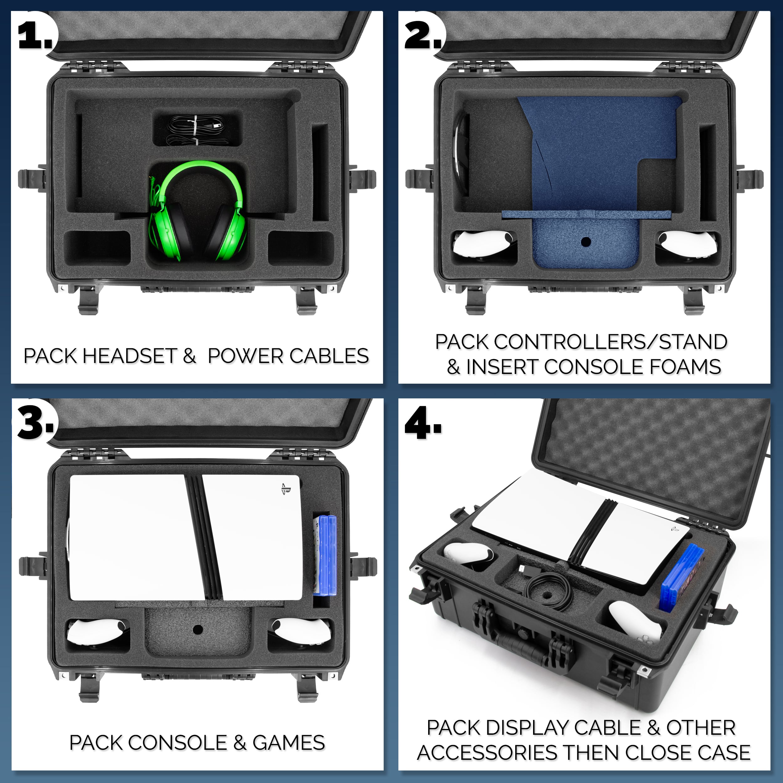 CASEMATIX Waterproof Travel Case Compatible With PlayStation 5 Pro
