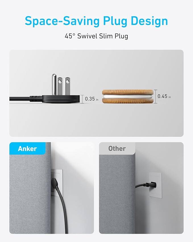 Space-Saving Plug Design  
45° Swivel Slim Plug  

0.35 in  
0.45 in  

Anker  
Other