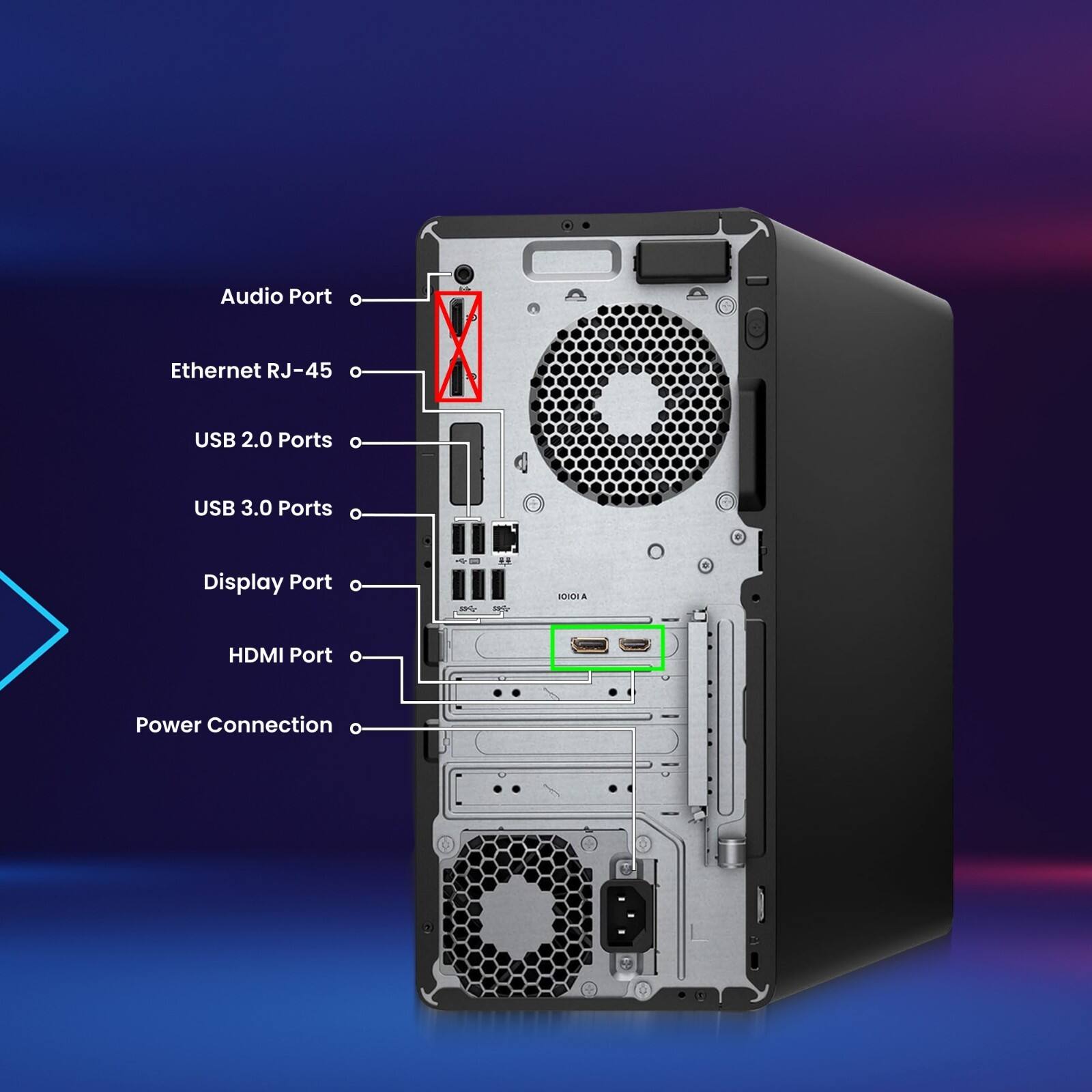 Audio Port  
Ethernet RJ-45  
USB 2.0 Ports  
USB 3.0 Ports  
Display Port  
HDMI Port  
Power Connection