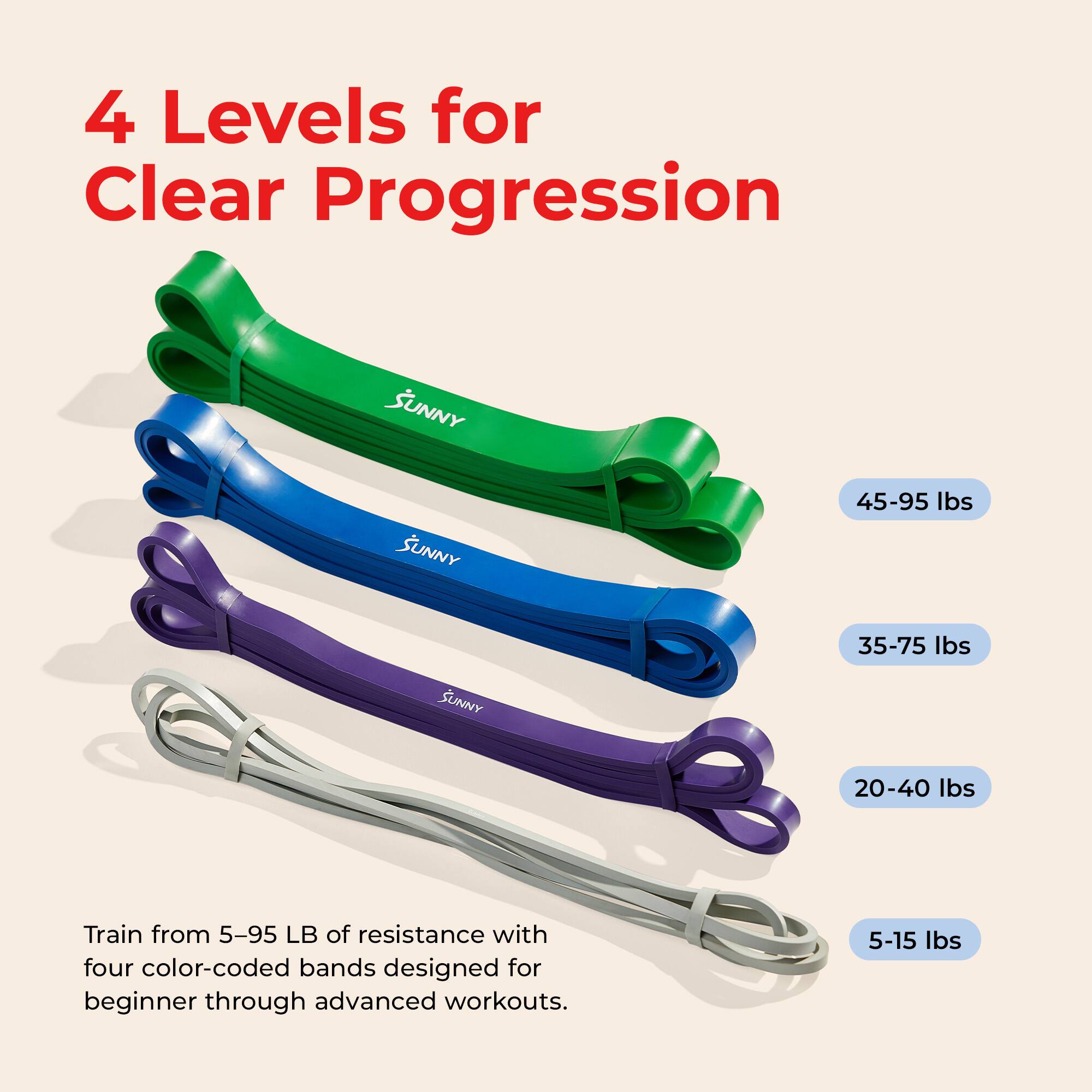 4 Levels for Clear Progression

SUNNY
45-95 lbs

SUNNY
35-75 lbs

SUNNY
20-40 lbs

SUNNY
5-15 lbs

Train from 5-95 LB of resistance with four color-coded bands designed for beginner through advanced workouts.