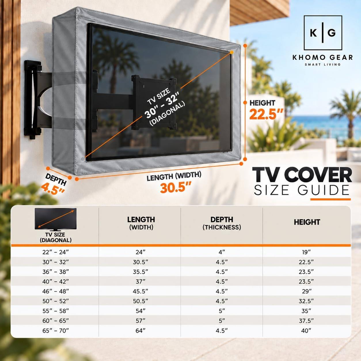 KHOMO GEAR SMART LIVING

TV SIZE 32" (DIAGONAL)
HEIGHT 22.5"
DEPTH 4.5"
LENGTH (WIDTH) 30.5"

TV COVER SIZE GUIDE

TV SIZE (DIAGONAL) | LENGTH (WIDTH) | DEPTH (THICKNESS) | HEIGHT
22" - 24" | 24" | 4" | 19"
30" - 32" | 30.5" | 4.5" | 22.5"
36" - 38" | 35.5" | 4.5" | 23.5"
40" - 42" | 37" | 4.5" | 23.5"
46" - 48" | 45.5" | 4.5" | 29"
50" - 52" | 50.5" | 4.5" | 32.5"
55" - 58" | 54" | 5" | 35"
60" - 