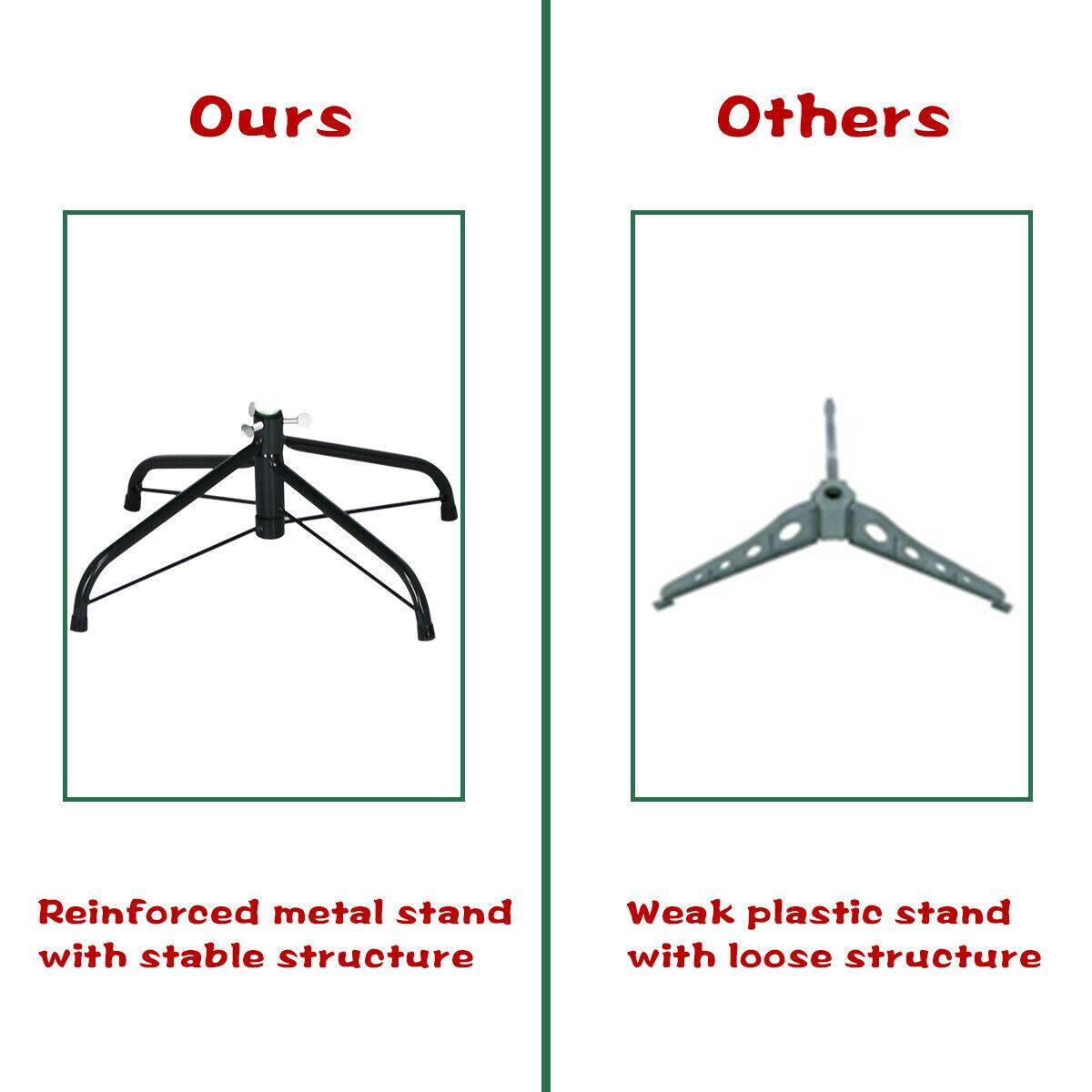 Ours  
Reinforced metal stand with stable structure  

Others  
Weak plastic stand with loose structure