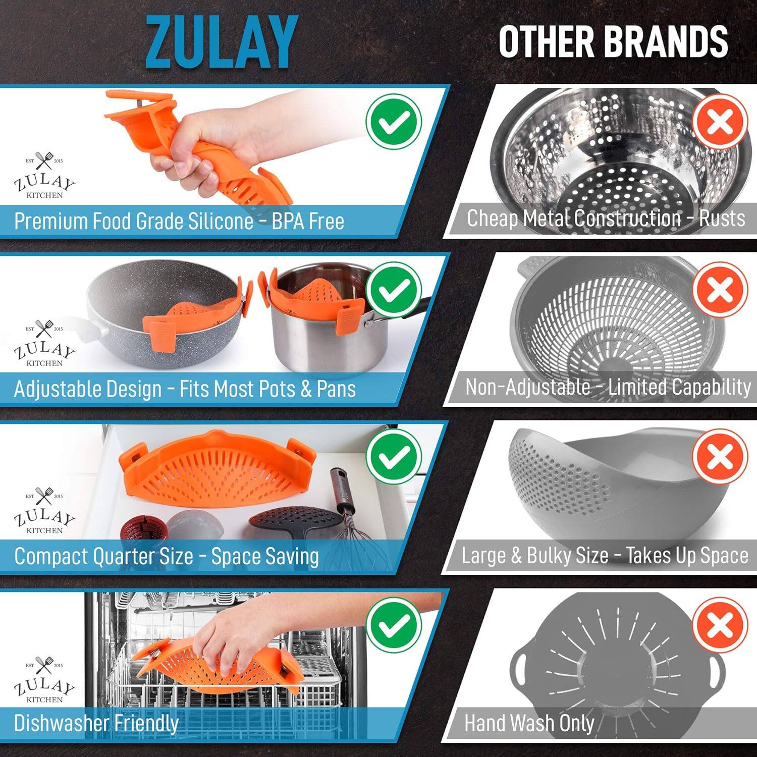 Zulay Kitchen - Silicone Pot Strainer - Adjustable Snap On Strainer For Most Pans & Pots - Orange - Thumbnail 5