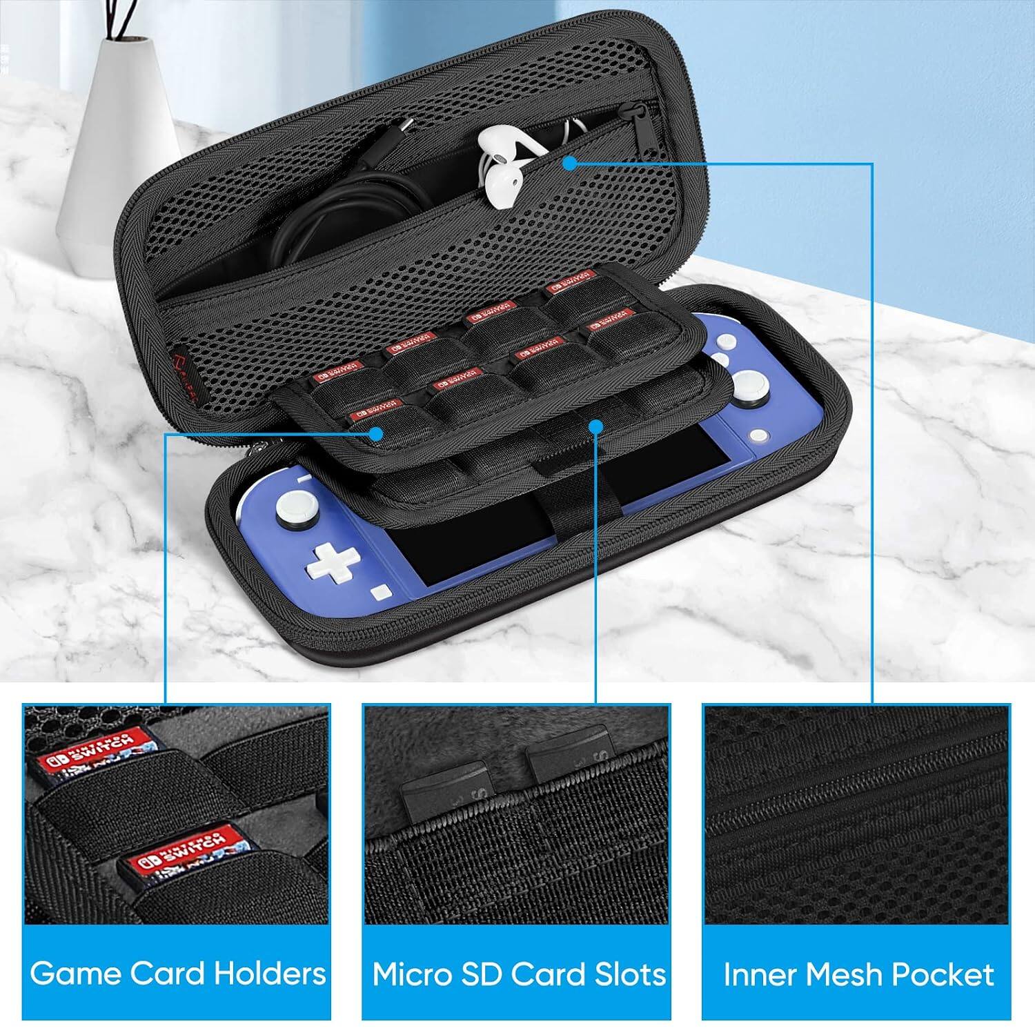 MOVIDAS  
DANITE @rester COMPAGA STALING CIR  
CO MAINAMA CREATIVA - CO  
+  
AD SWITCH 00 SWITCH  
S  
S  
Game Card Holders Micro SD Card Slots  
Inner Mesh Pocket