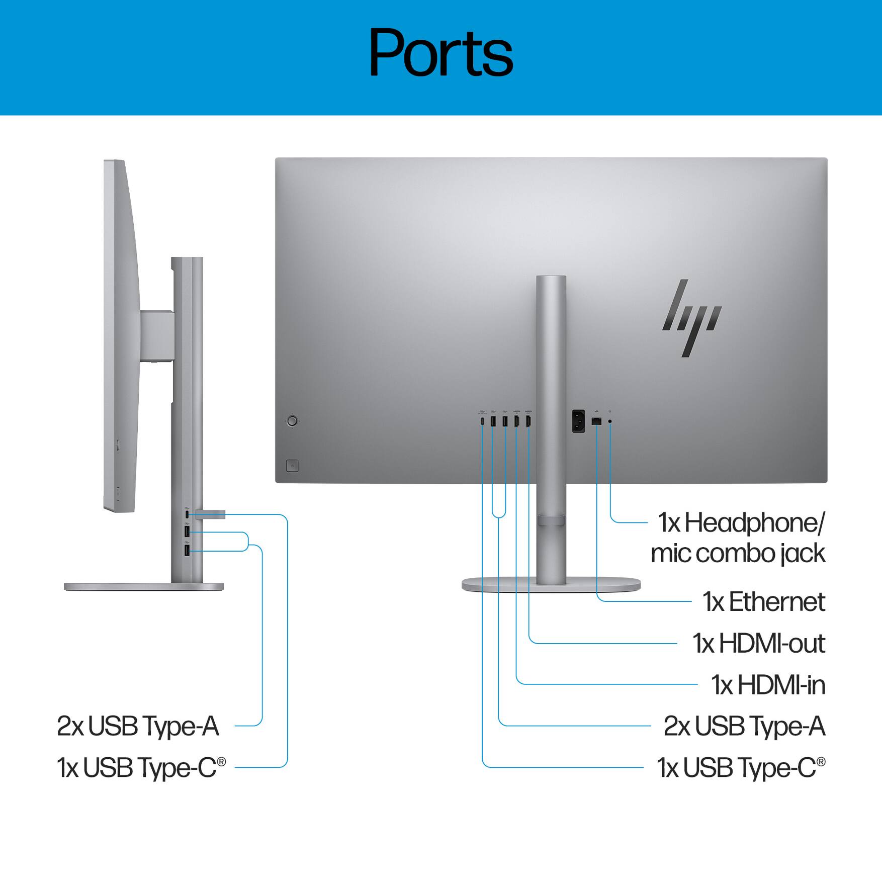 Ports

- 1x Headphone/ mic combo jack
- 2x USB Type-A
- 1x USB Type-C
- 1x Ethernet
- 1x HDMI-out
- 1x HDMI-in
- 2x USB Type-A
- 1x USB Type-C
