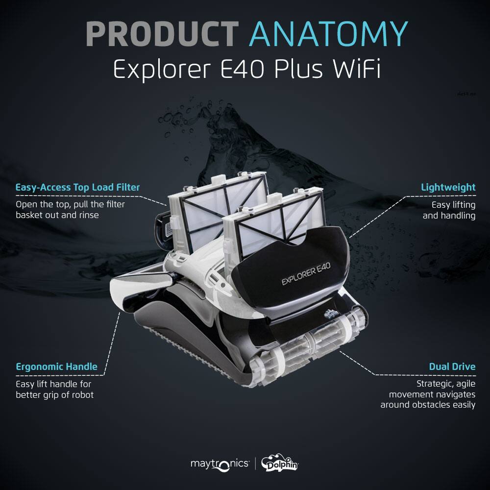 PRODUCT ANATOMY: Explorer E40 Plus WiFi

1. Easy-Access Top Load Filter: Open the top, pull the filter basket out and rinse.
2. Lightweight: Easy lifting and handling.
3. E40 Explorer: Ergonomic handle for better grip of robot.
4. Dual Drive: Strategic, agile movement navigates around obstacles easily.
5. Maytronics | Dolphin: The brand and model of the product.