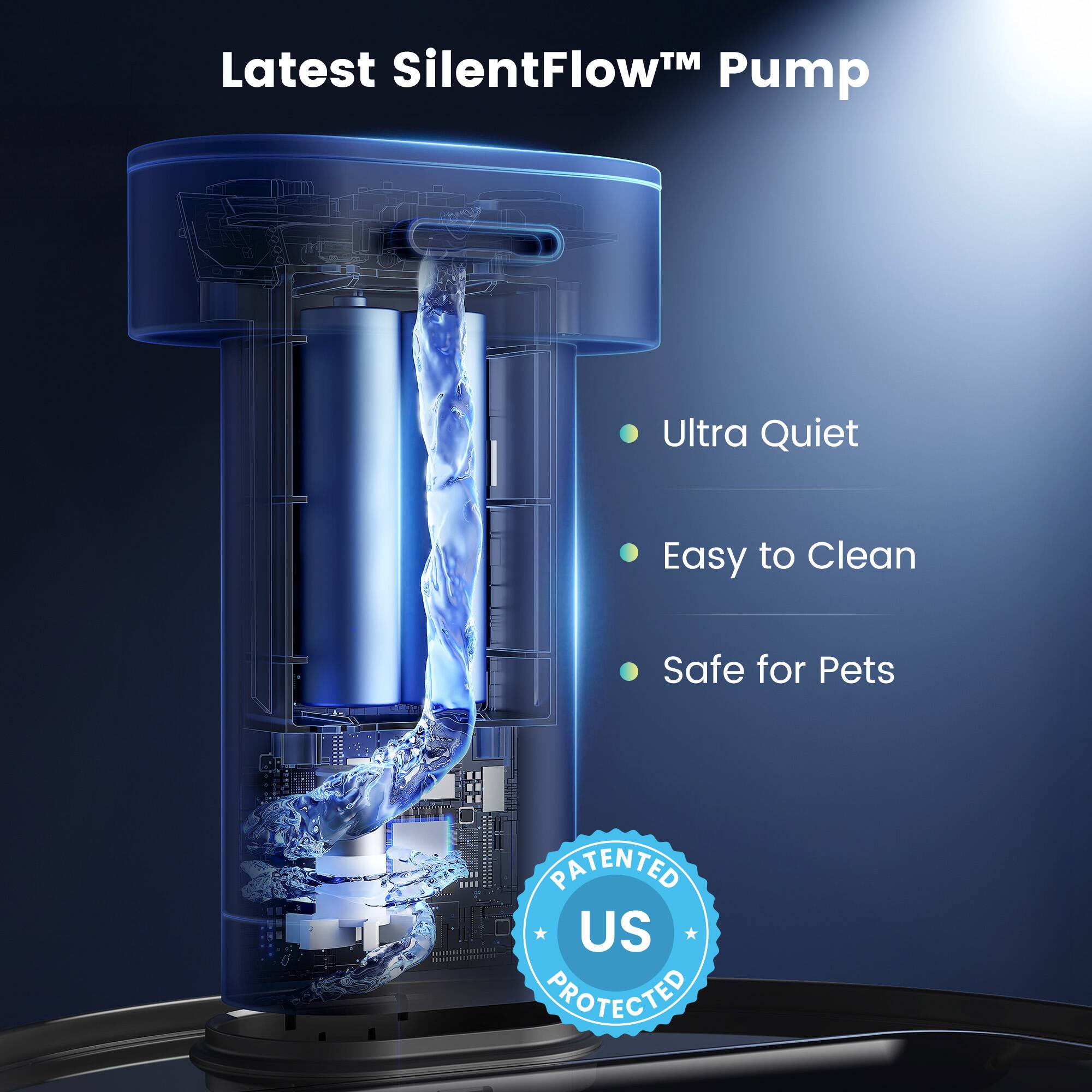 Latest SilentFlow™ Pump  
Ultra Quiet  
Easy to Clean  
Safe for Pets  
PATENTED US PROTECTED