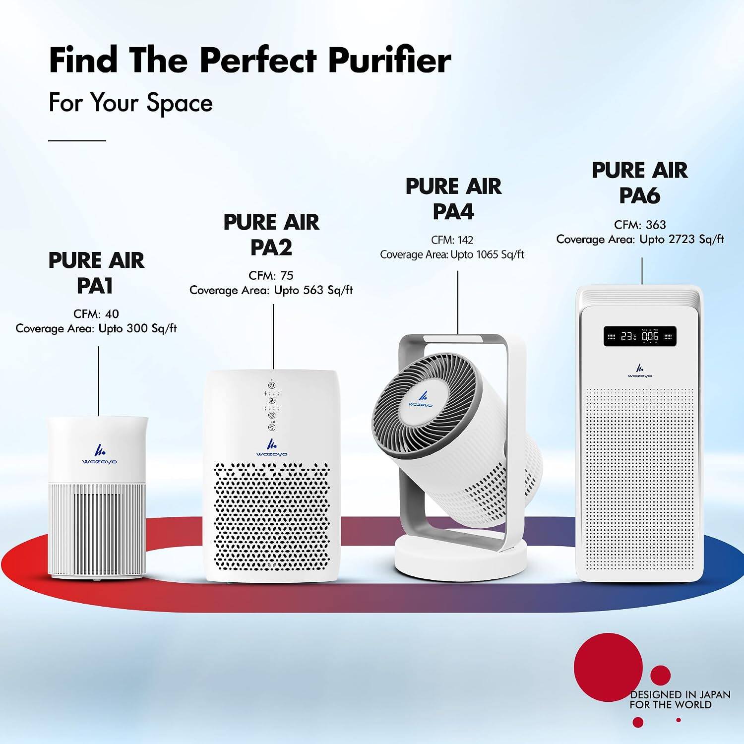 Find The Perfect Purifier For Your Space

PURE AIR PA1
CFM: 40
Coverage Area: Upto 300 Sq/ft

PURE AIR PA2
CFM: 75
Coverage Area: Upto 563 Sq/ft

PURE AIR PA4
CFM: 142
Coverage Area: Upto 1065 Sq/ft

PURE AIR PA6
CFM: 363
Coverage Area: Upto 2723 Sq/ft

DESIGNED IN JAPAN FOR THE WORLD
