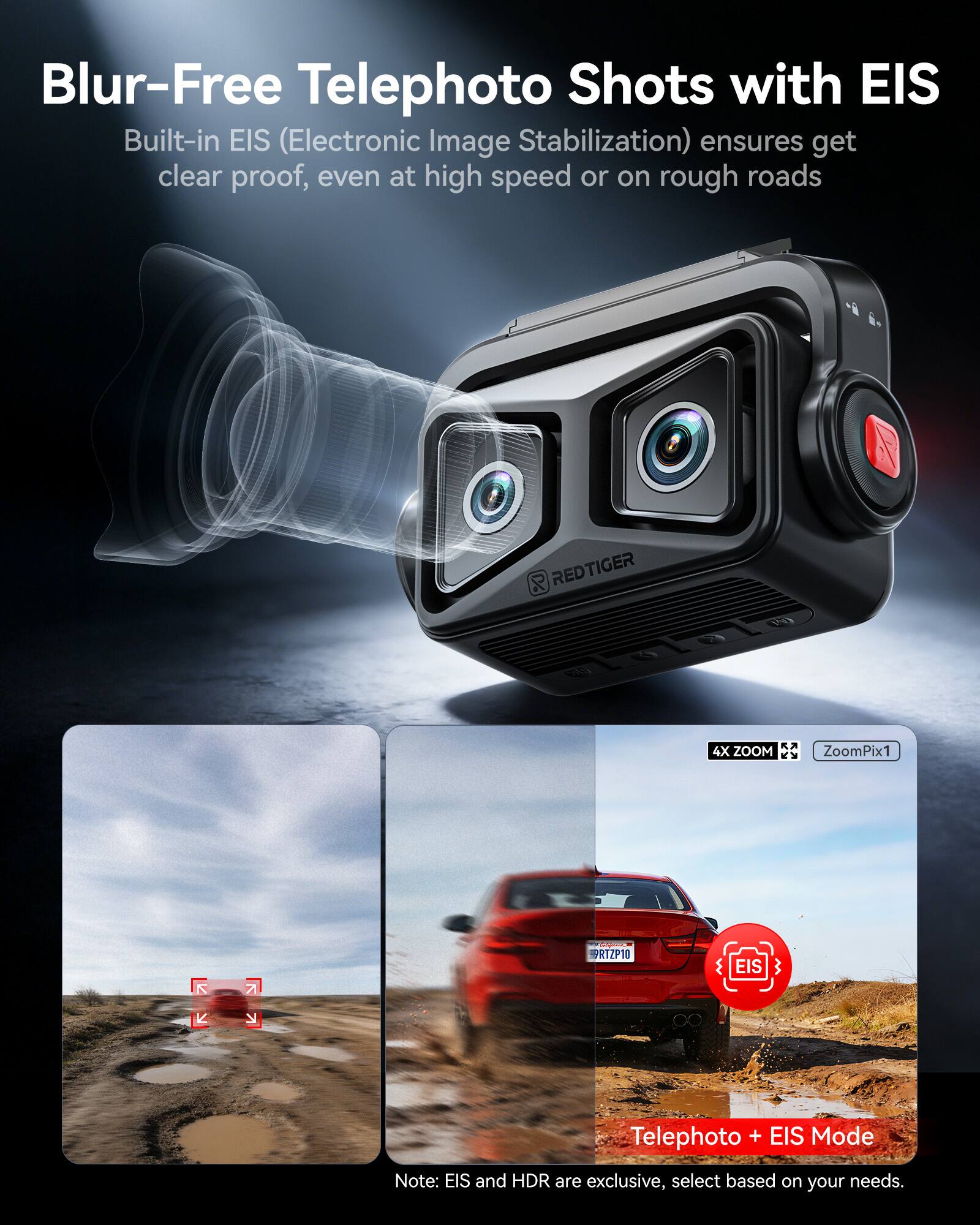 Blur-Free Telephoto Shots with EIS  
Built-in EIS (Electronic Image Stabilization) ensures clear proof, even at high speed or on rough roads  

REDTIGER 4X ZOOM  
ZoomPix1 K 7 ! PR1ZP10  

EIS  
Telephoto + EIS Mode  

Note: EIS and HDR are exclusive, select based on your needs.