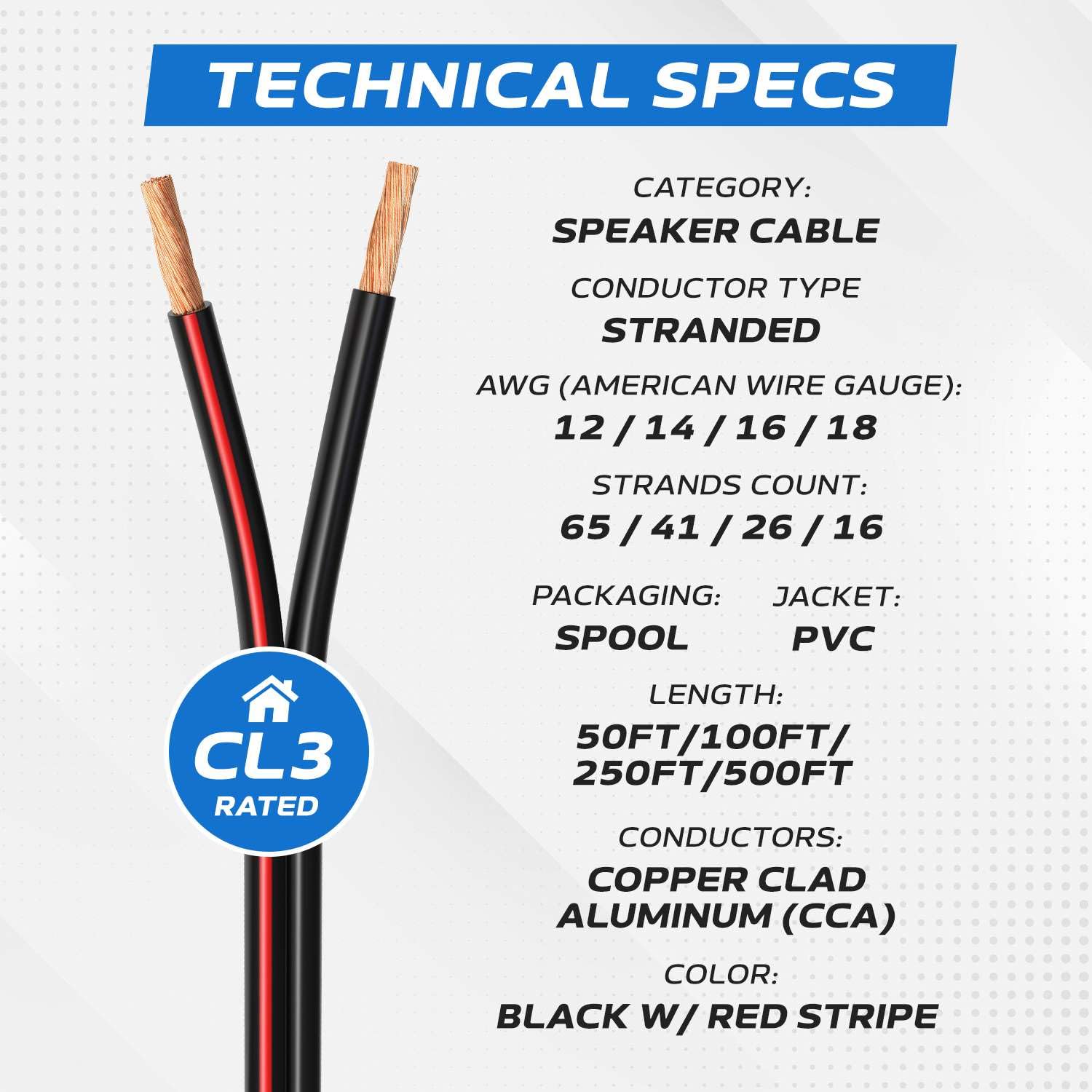 TECHNICAL SPECS  
CATEGORY: SPEAKER CABLE  
CONDUCTOR TYPE: STRANDED  
AWG (AMERICAN WIRE GAUGE): 12/14/16/18  
STRANDS COUNT: 65/41/26/16  
PACKAGING: SPOOL  
JACKET: PVC  
RATED LENGTH: 50FT/100FT/250FT/500FT  
CONDUCTORS: COPPER CLAD ALUMINUM (CCA)  
COLOR: BLACK W/ RED STRIPE