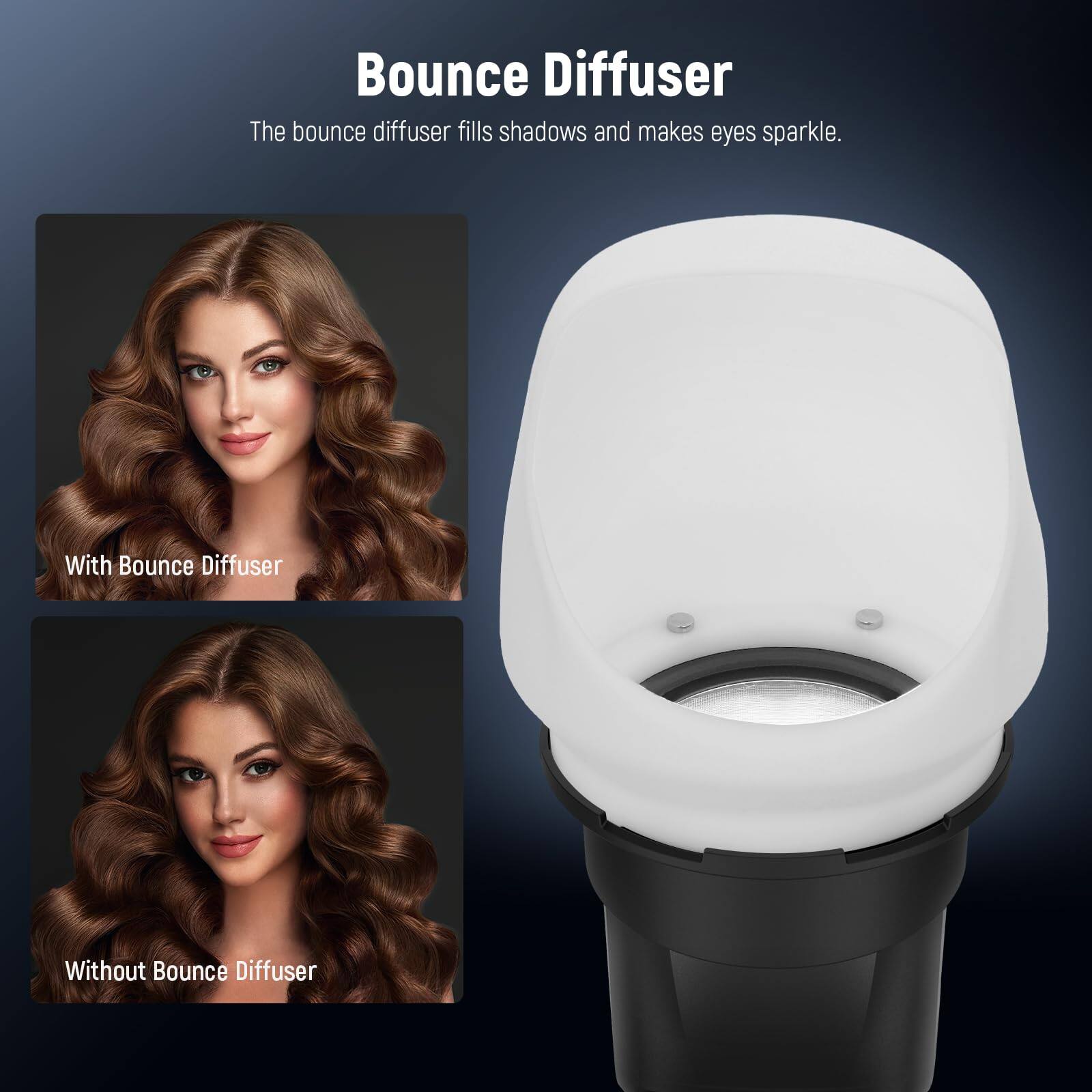 Bounce Diffuser

The bounce diffuser fills shadows and makes eyes sparkle.

With Bounce Diffuser

Without Bounce Diffuser