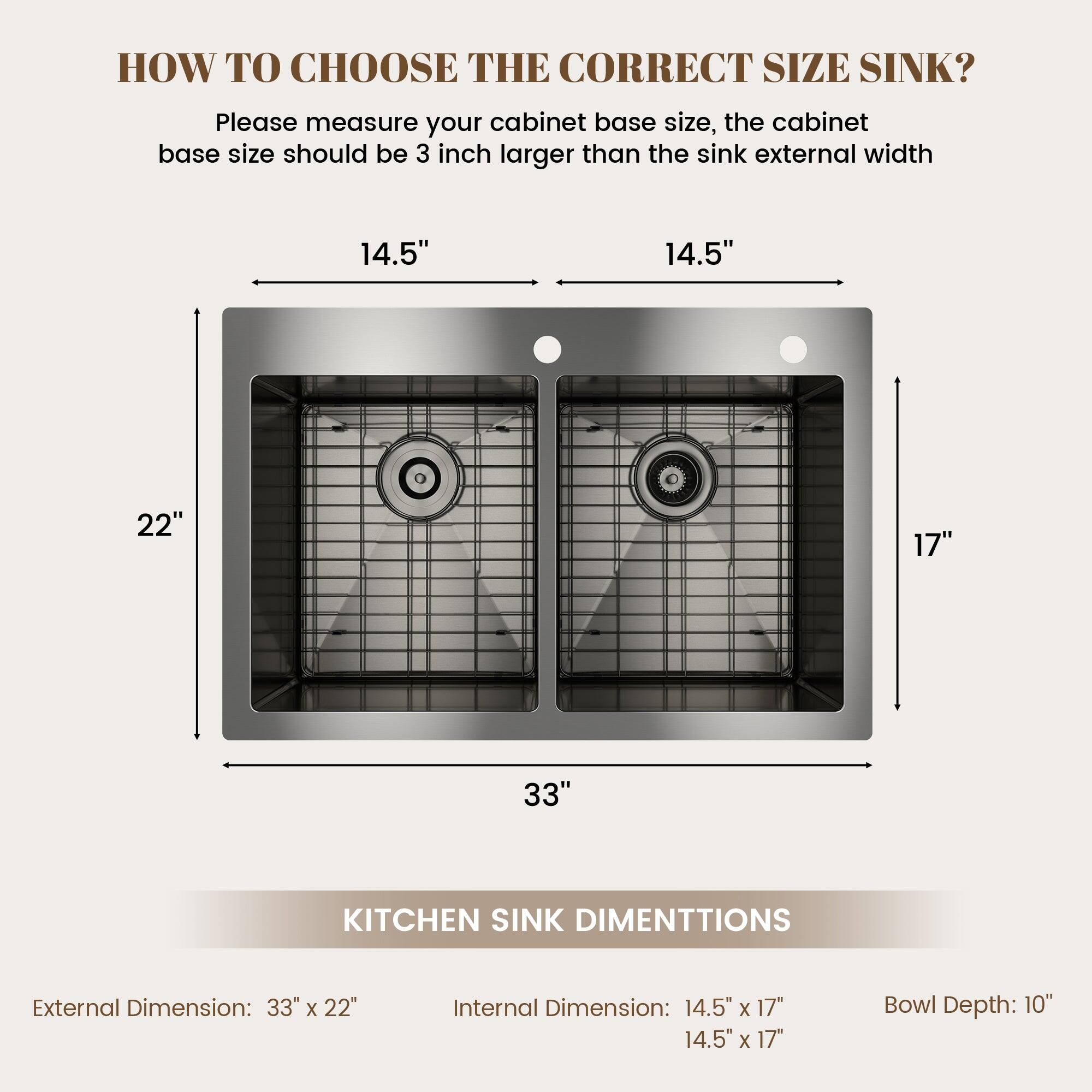 HOW TO CHOOSE THE CORRECT SIZE SINK? Please measure your cabinet base size, the cabinet base size should be 3 inch larger than the sink external width 14.5" 14.5" 22" 17" 33" KITCHEN SINK DIMENTTIONS External Dimension: 33" x 22" Internal Dimension: 14.5" x 17" Bowl Depth: 10"