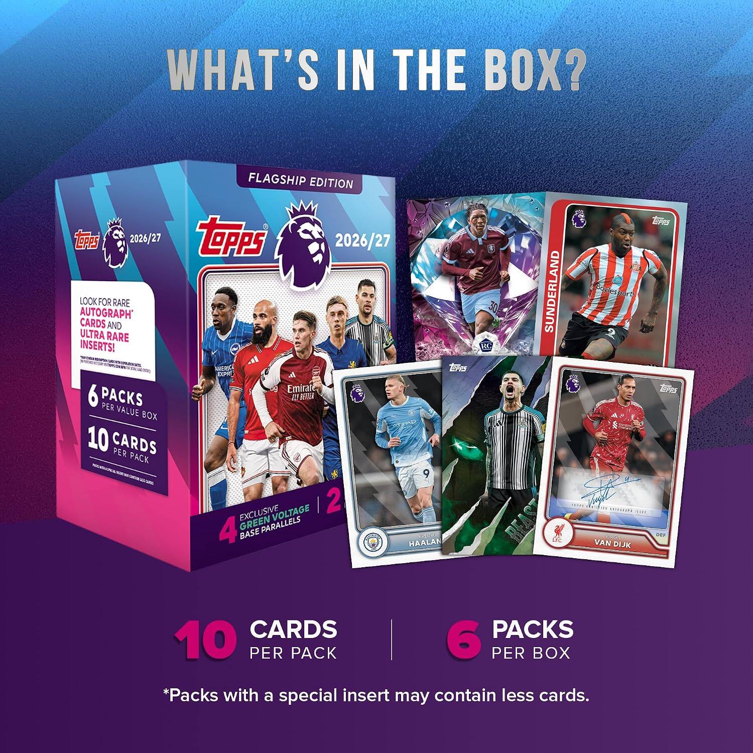 WHAT'S IN THE BOX?

FLAGSHIP EDITION
Topps 2026/27

LOOK FOR RARE AUTOGRAPH CARDS AND ULTRA RARE INSERTS!

6 PACKS PER BETTER VALUE BOX
10 CARDS PER PACK

EXCLUSIVE VOLTAGE 2
4 GREEN BASE PARALLELS

HAALAN
RC
SUNDERLAND
EPPS
coviesports & EPPS
DES VAN DIJK

CARDS PACKS 10 PER PACK 6 PER BOX

*Packs with a special insert may contain less cards.