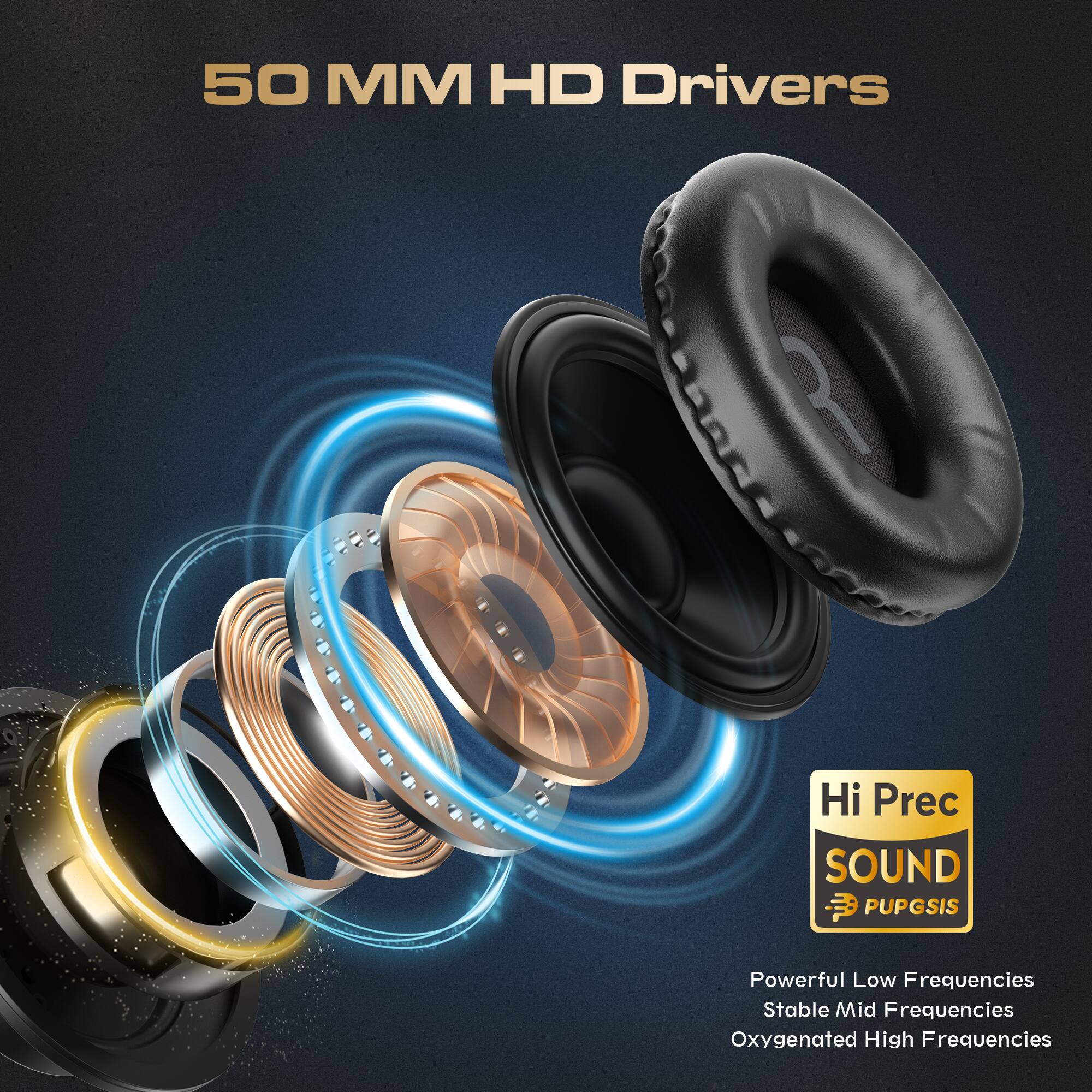 50 MM HD Drivers

Hi Prec SOUND PUPGSIS

Powerful Low Frequencies  
Stable Mid Frequencies  
Oxygenated High Frequencies