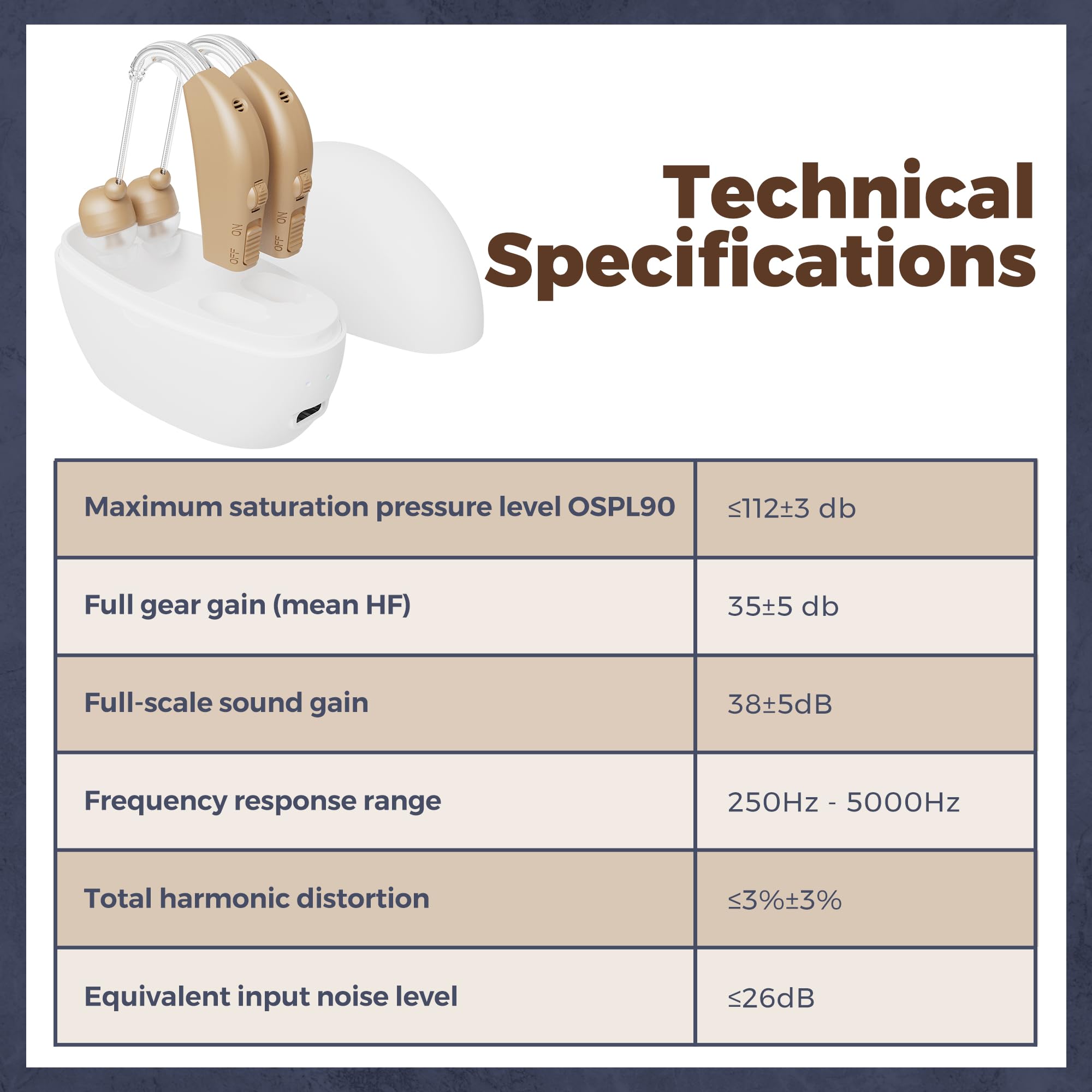 Technical Specifications

- Maximum saturation pressure level OSPL90: ≤112±3 dB
- Full gear gain (mean HF): 35±5 dB
- Full-scale sound gain: 38±5 dB
- Frequency response range: 250Hz - 5000Hz
- Total harmonic distortion: ≤3%±3%
- Equivalent input noise level: ≤26 dB