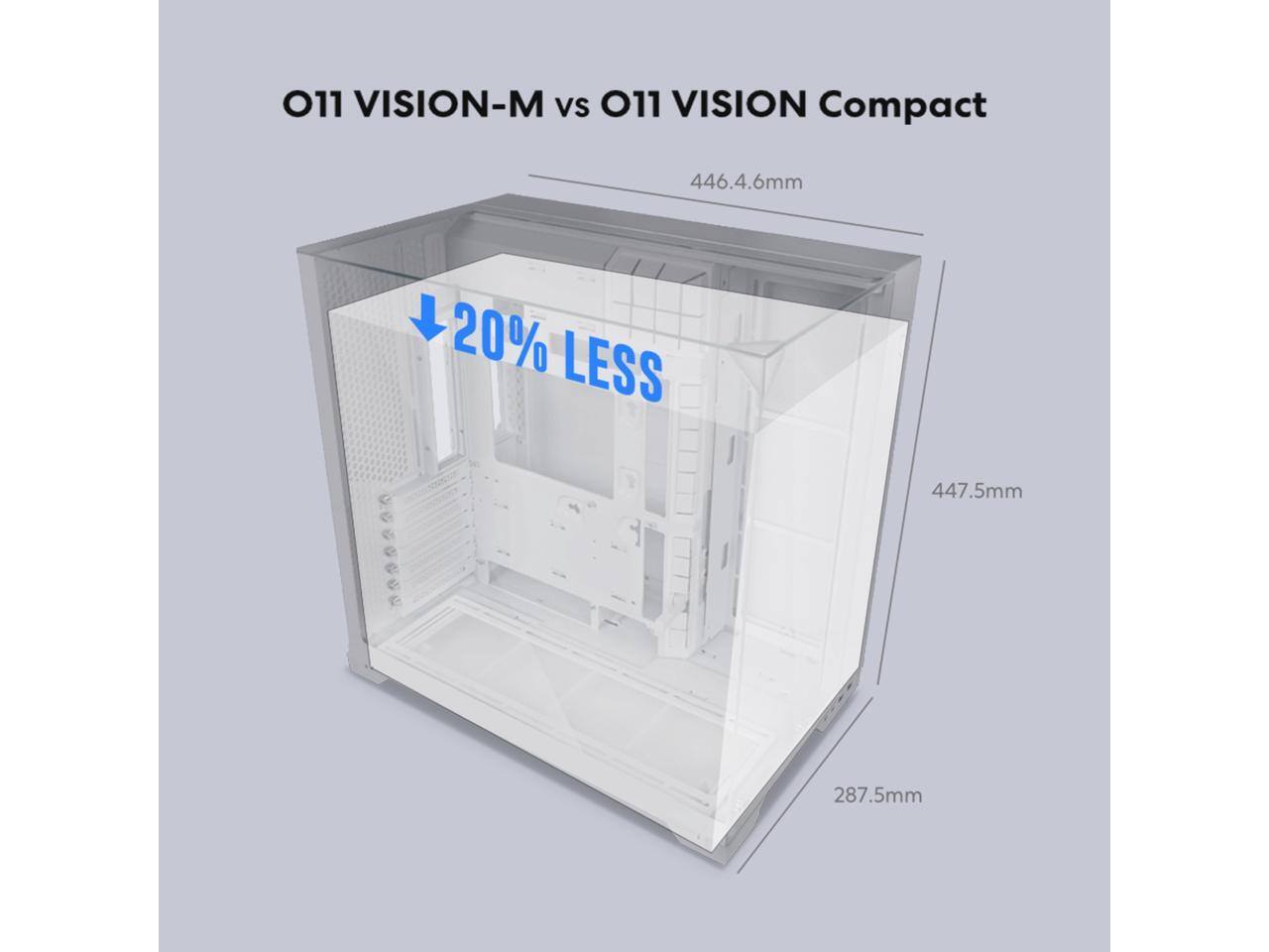 011 VISION-M vs 011 VISION Compact  
446.4.6mm  
20% LESS  
447.5mm  
287.5mm