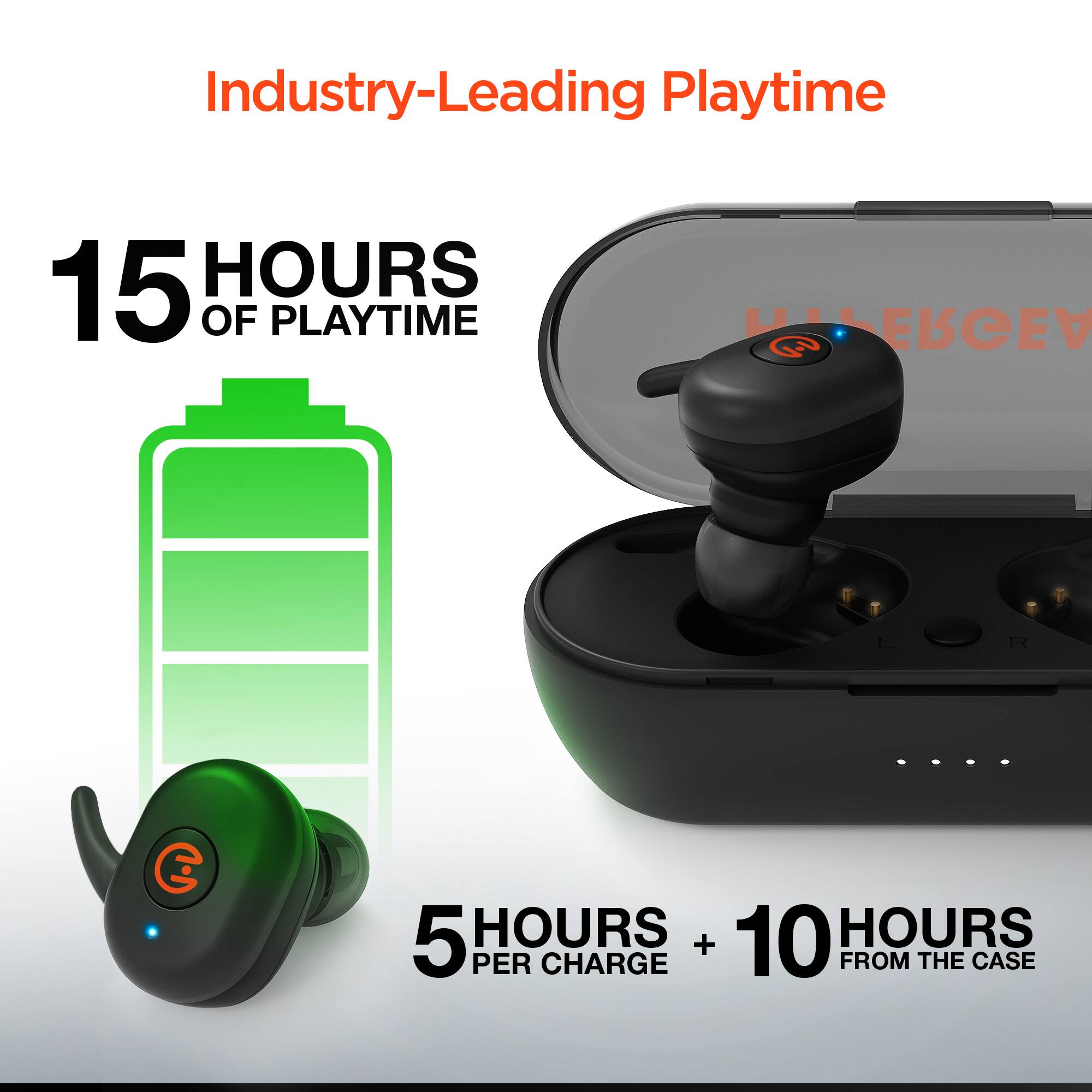 Industry-Leading Playtime

15 HOURS OF PLAYTIME

5 HOURS PER CHARGE + 10 HOURS FROM THE CASE