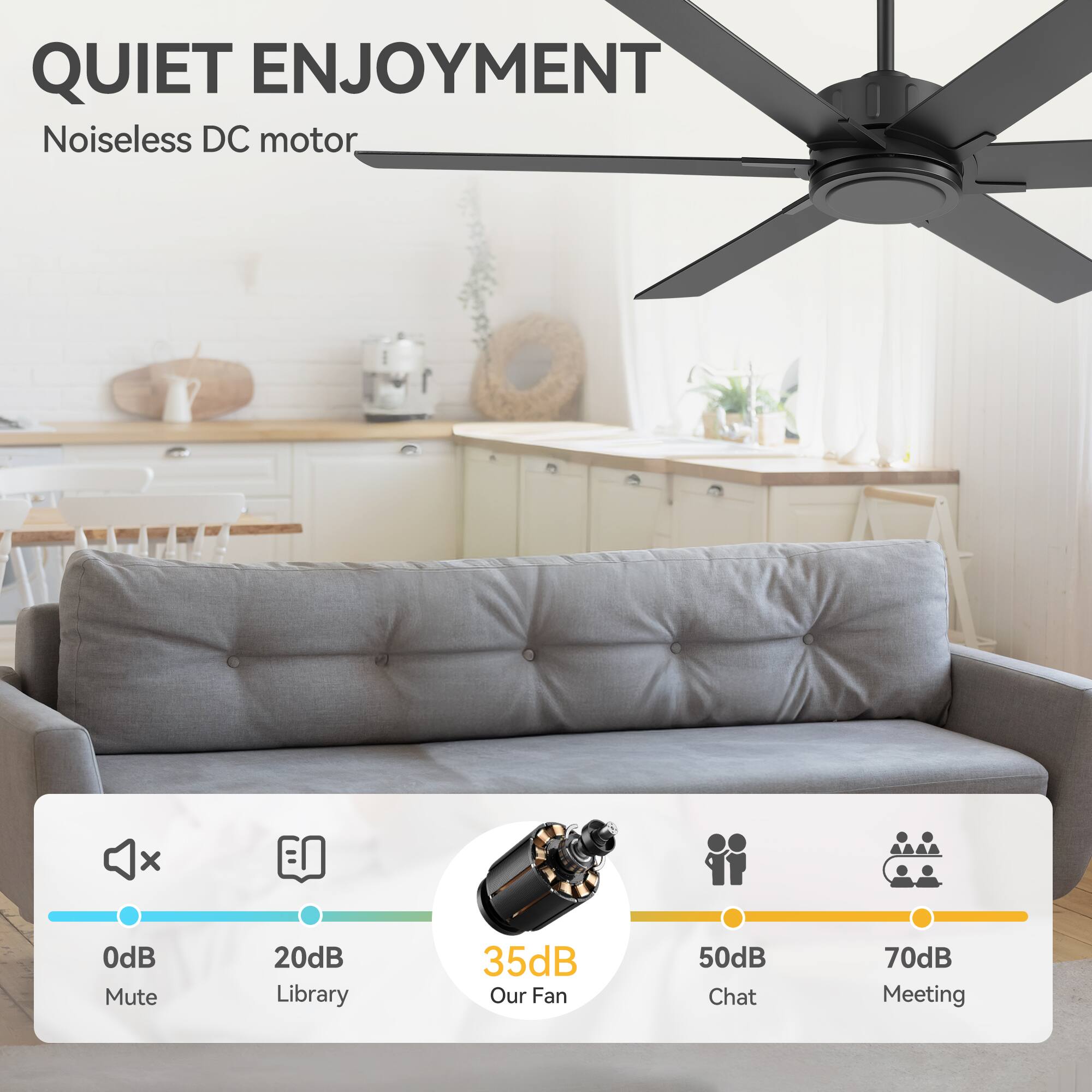 QUIET ENJOYMENT  
Noiseless DC motor

0dB Mute  
20dB Library  
35dB Our Fan  
50dB Chat  
70dB Meeting