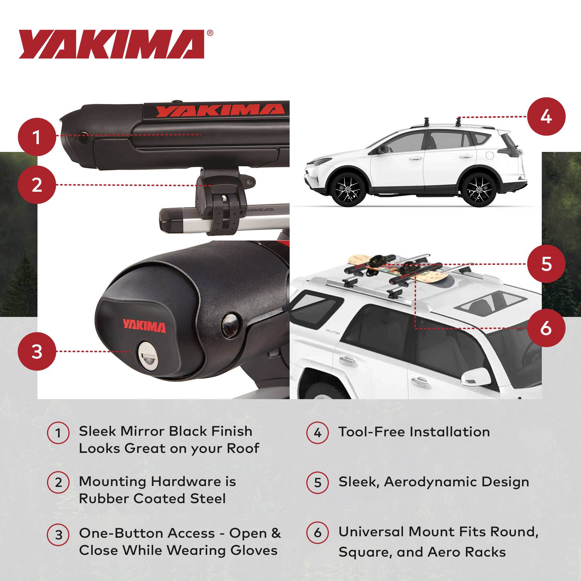 YAKIMA 1 YAKIMA 4 2 5 3 VAKIMA 6 1 Sleek Mirror Black Finish Looks Great on your Roof 4 Tool-Free Installation 2 Mounting Hardware is Rubber Coated Steel 5 Sleek, Aerodynamic Design 3 One-Button Access - Open & Close While Wearing Gloves 6 Universal Mount Fits Round, Square, and Aero Racks