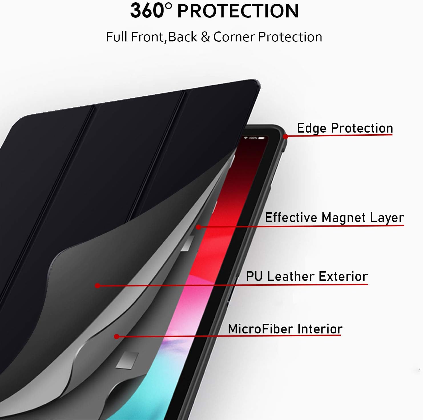360° PROTECTION  
Full Front, Back & Corner Protection  
Edge Protection  
Effective Magnet Layer  
PU Leather Exterior  
MicroFiber Interior