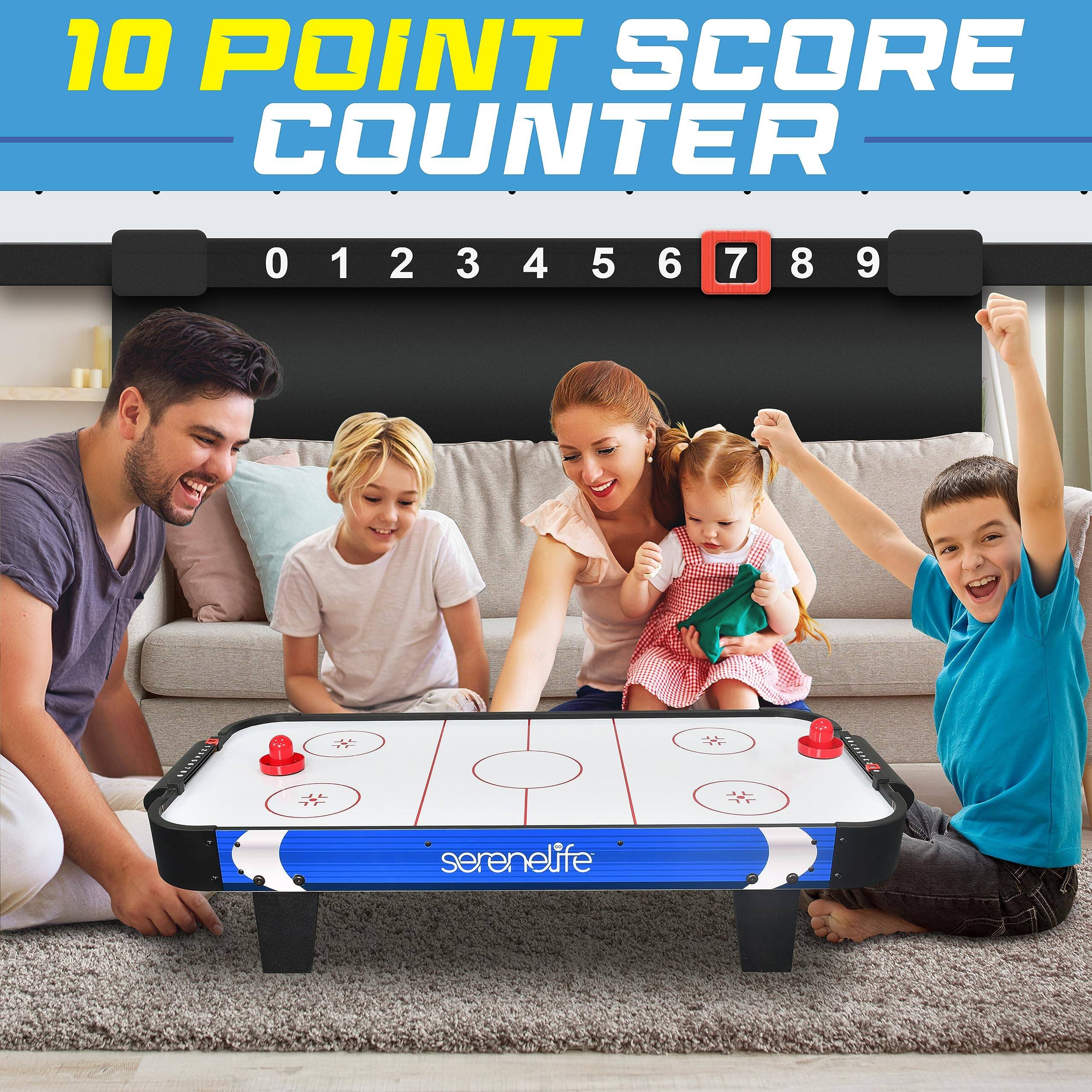 10 POINT SCORE COUNTER  
0 1 2 3 4 5 6 7 8 9  

serenelife