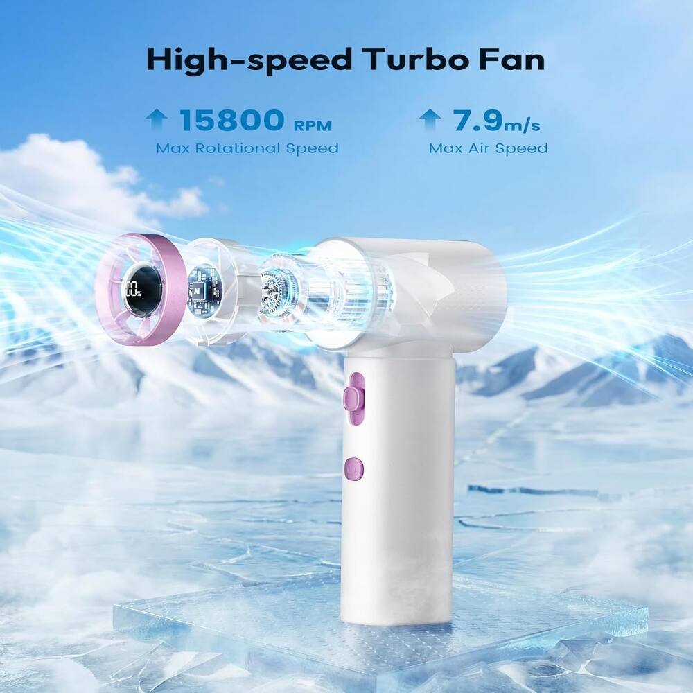 High-speed Turbo Fan  
15800 RPM Max Rotational Speed  
7.9m/s Max Air Speed