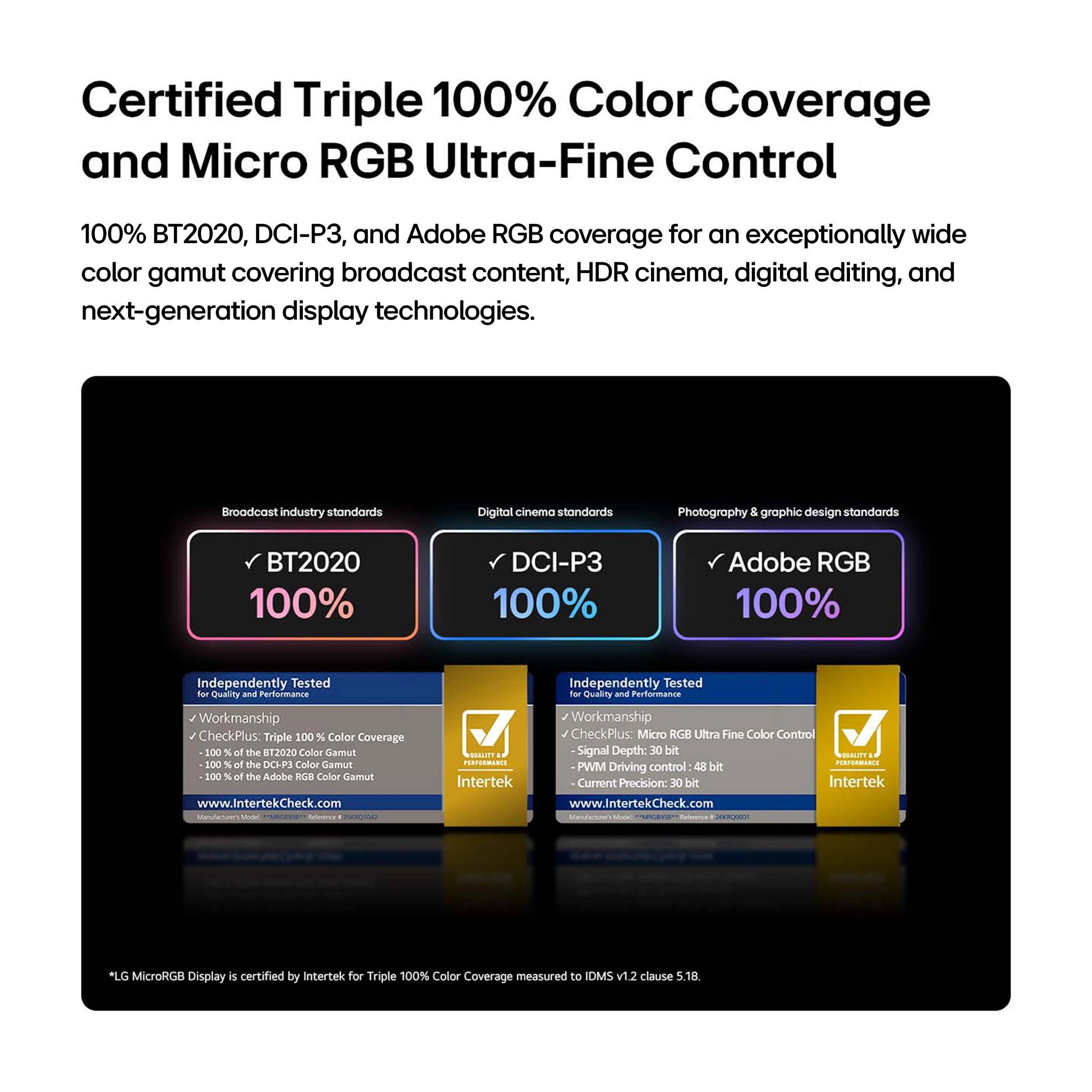 Certified Triple 100% Color Coverage and Micro RGB Ultra-Fine Control

100% BT2020, DCI-P3, and Adobe RGB coverage for an exceptionally wide color gamut covering broadcast content, HDR cinema, digital editing, and next-generation display technologies.

Broadcast industry standards
Digital cinema standards
Photography & graphic design standards

BT2020 100%
DCI-P3 100%
Adobe RGB 100%

Independently Tested for Quality and Performance

Workmanship CheckPlus: Triple 100% Color Coverage
- 100% of the BT2020 Color Gamut
- 100% of the DCI-P3 Color Gamut
- 100% of the Adobe RGB Color Gamut

Workmanship CheckPlus: Micro RGB Ultra Fine Color Control
- Signal Depth: 70 bit
- PWM Driving control: 48 bit
- Current Precision: 30 bit

www.IntertekCheck.com

*LG MicroRGB Display is certified by Intertek for Triple 100% Color Coverage measured to IDMS v1.2 clause 5.18.
